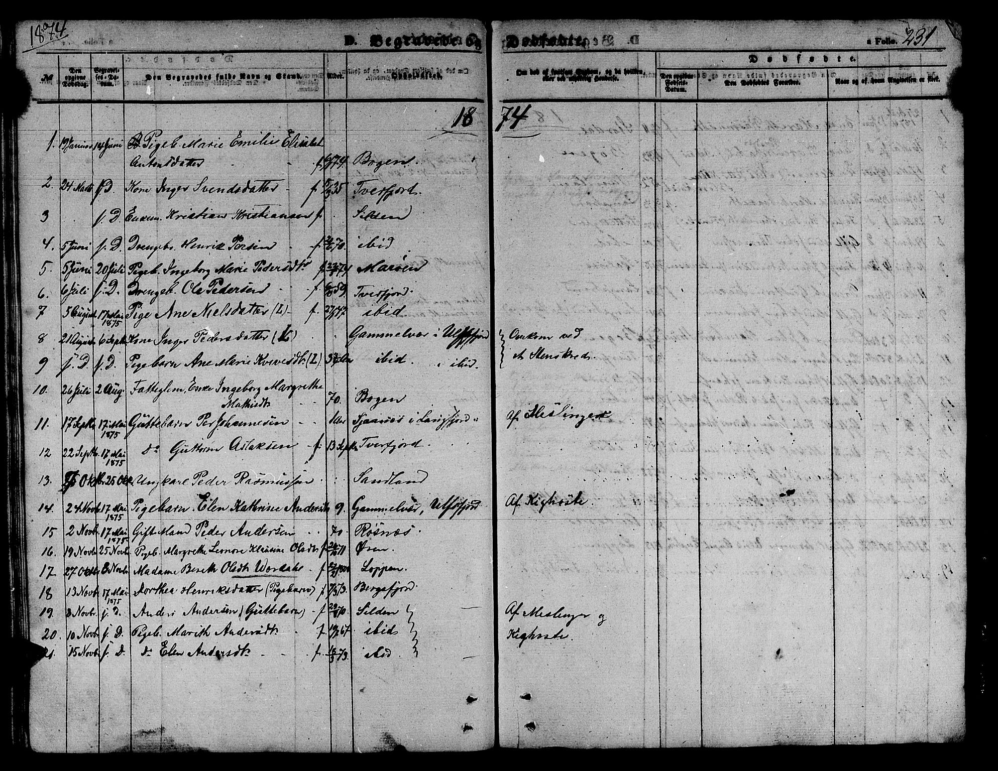 Loppa sokneprestkontor, SATØ/S-1339/H/Hb/L0002klokker: Parish register (copy) no. 2, 1850-1880, p. 231
