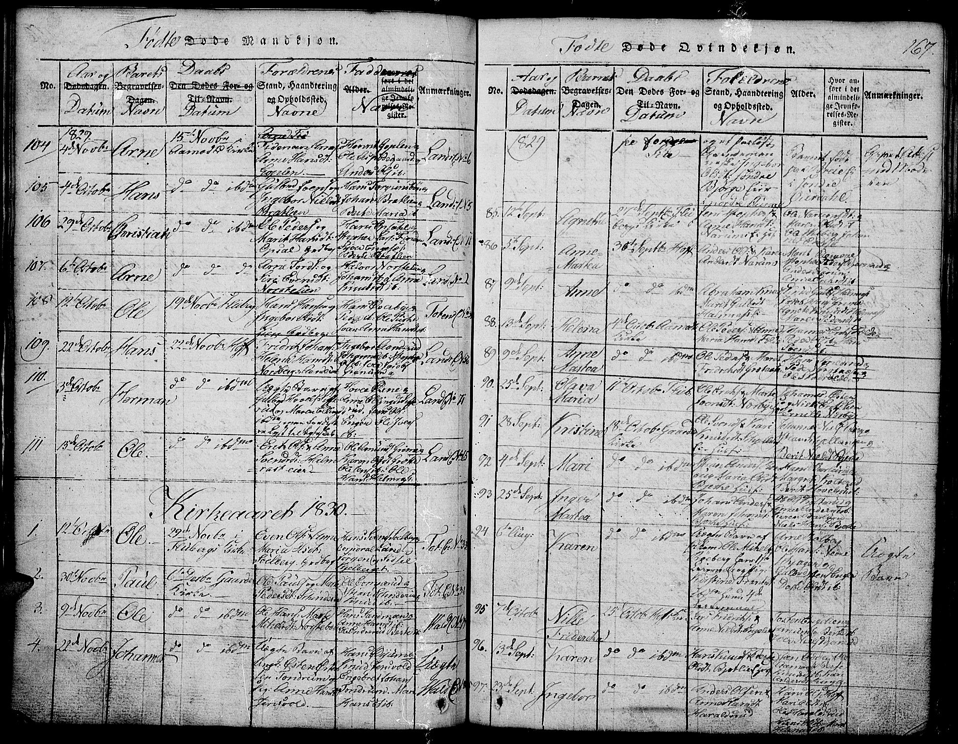 Land prestekontor, SAH/PREST-120/H/Ha/Hab/L0001: Parish register (copy) no. 1, 1814-1833, p. 167