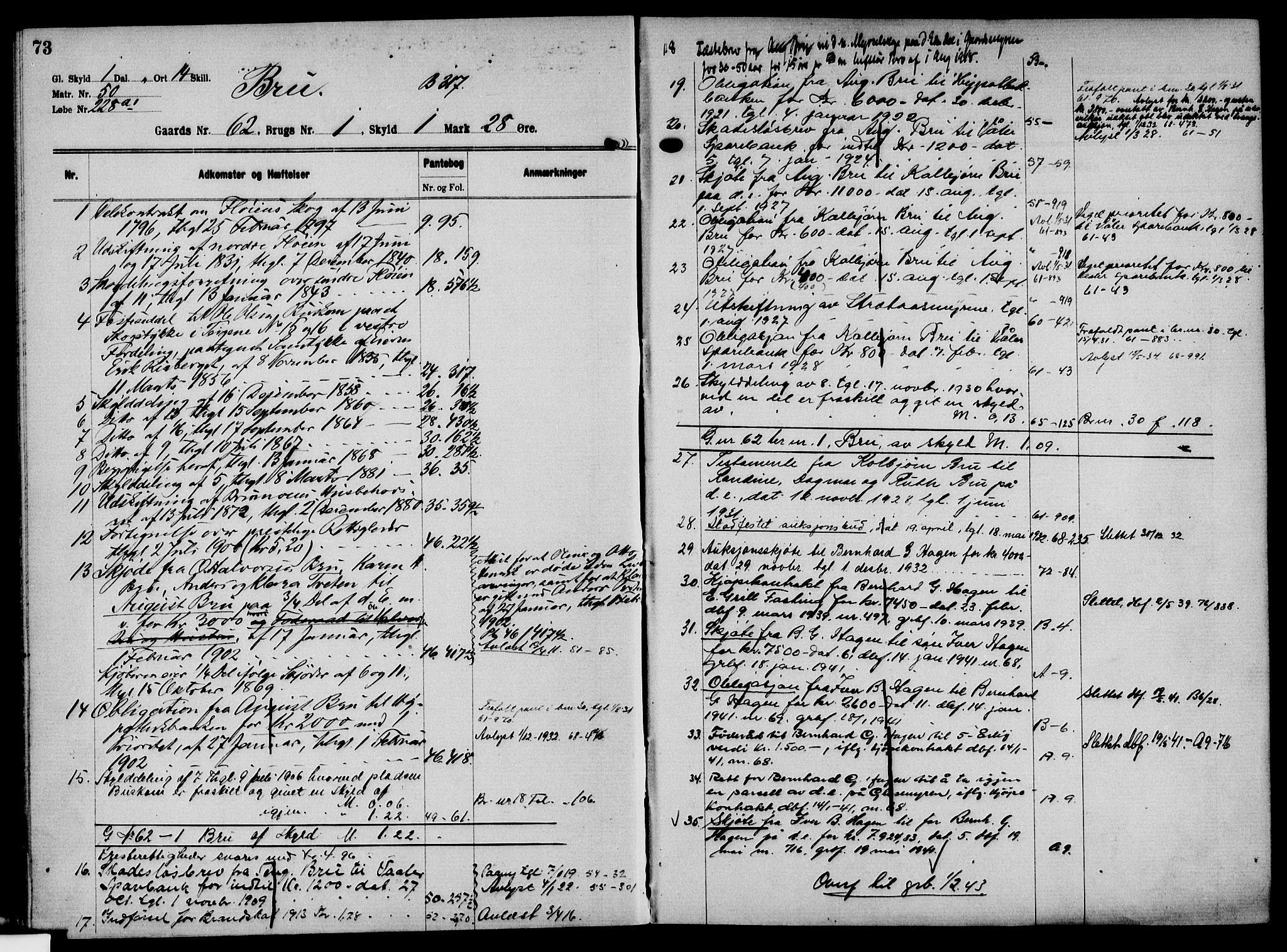 Solør tingrett, AV/SAH-TING-008/H/Ha/Hak/L0005: Mortgage register no. V, 1900-1935, p. 73