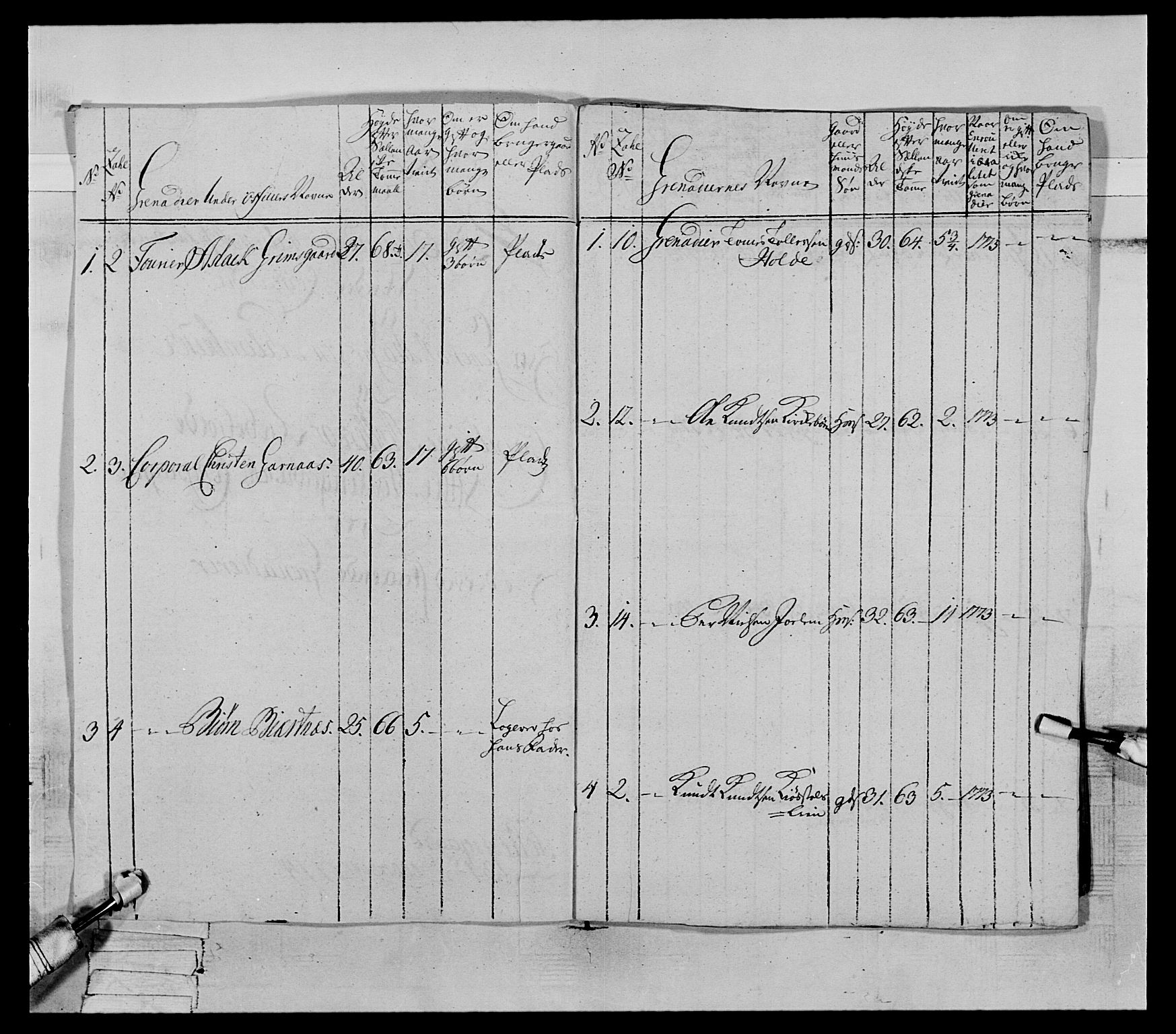 Generalitets- og kommissariatskollegiet, Det kongelige norske kommissariatskollegium, AV/RA-EA-5420/E/Eh/L0064: 2. Opplandske nasjonale infanteriregiment, 1774-1784, p. 35