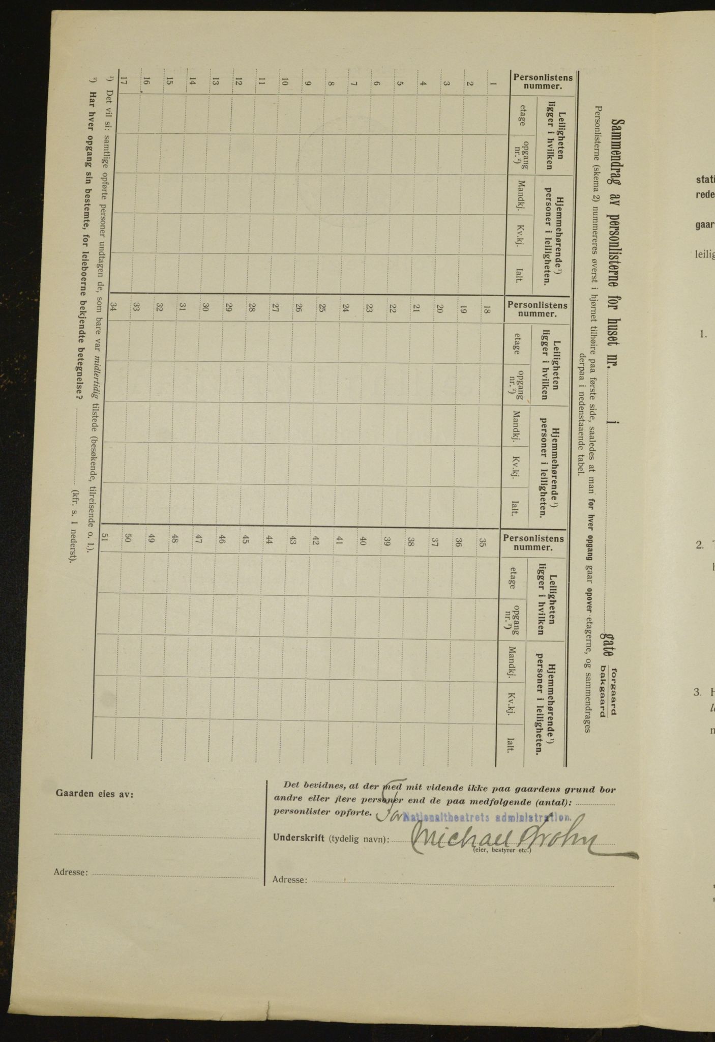OBA, Municipal Census 1912 for Kristiania, 1912, p. 83385