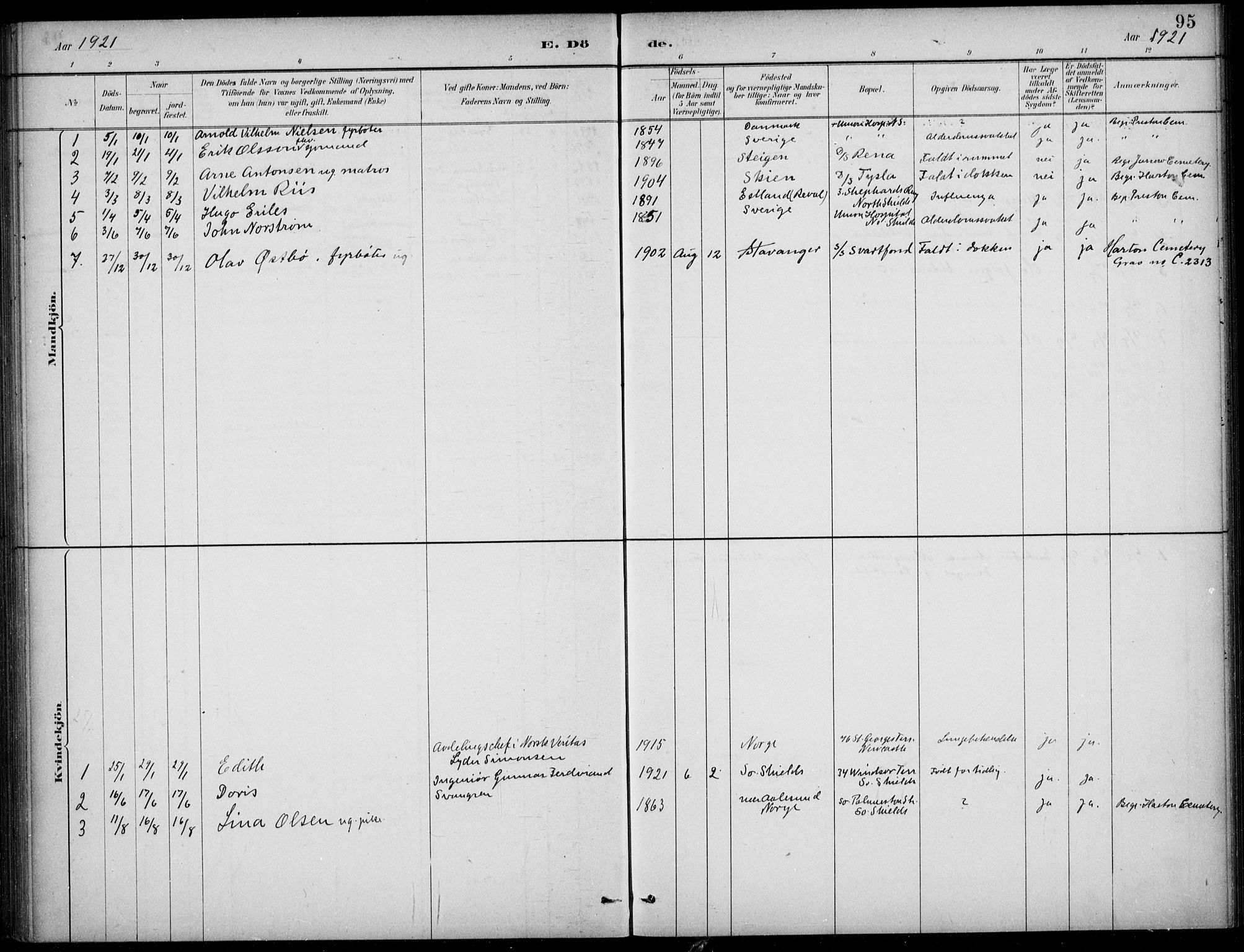 Den norske sjømannsmisjon i utlandet/Tyne-havnene (North Shields og New Castle), SAB/SAB/PA-0101/H/Ha/L0002: Parish register (official) no. A 2, 1883-1938, p. 95