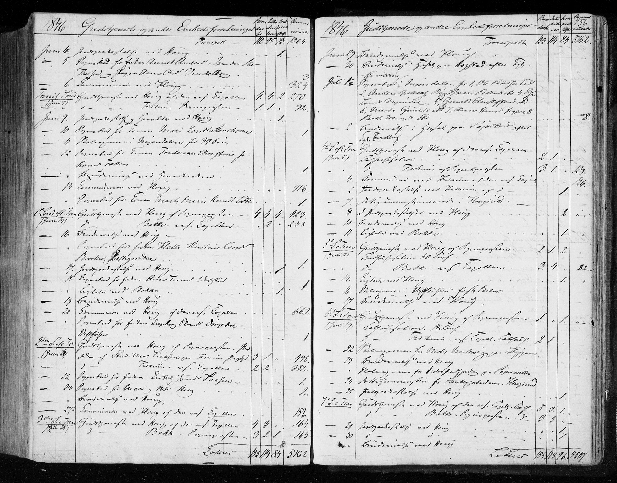 Eiker kirkebøker, SAKO/A-4/F/Fa/L0014: Parish register (official) no. I 14, 1846-1854, p. 556