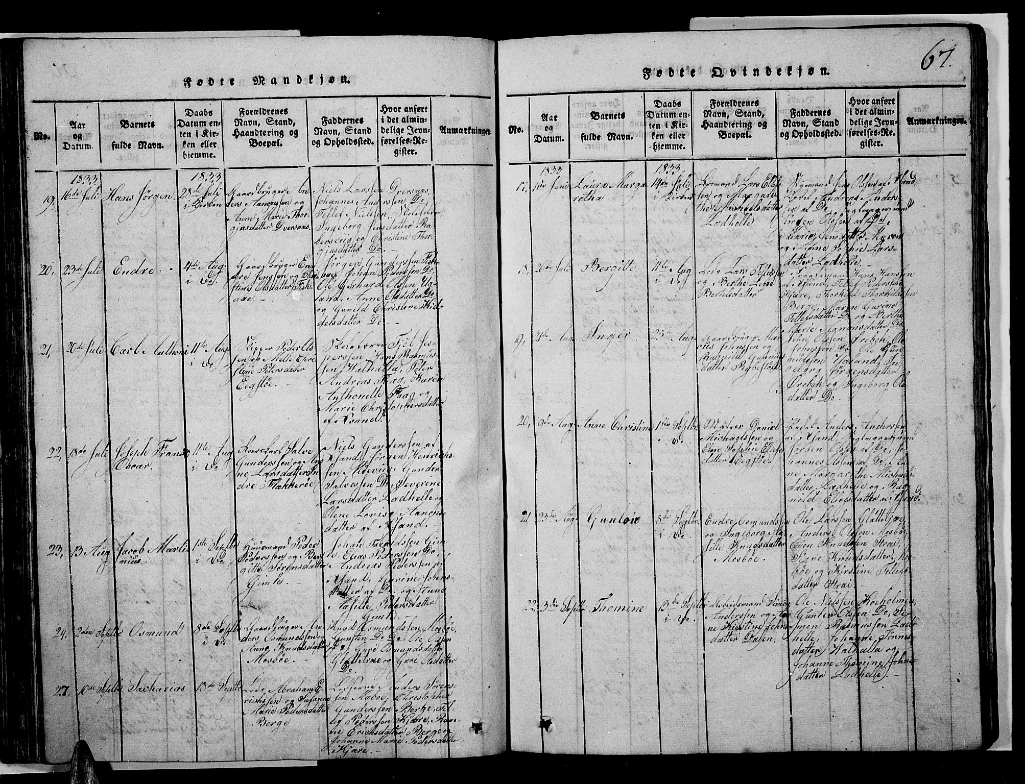 Oddernes sokneprestkontor, AV/SAK-1111-0033/F/Fb/Fba/L0003: Parish register (copy) no. B 3, 1820-1838, p. 67