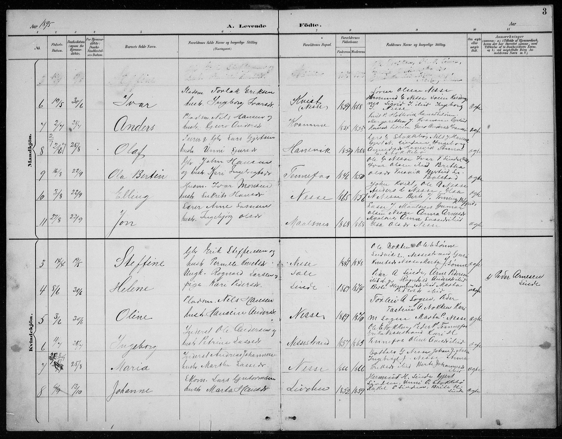 Balestrand sokneprestembete, SAB/A-79601/H/Hab/Habc/L0003: Parish register (copy) no. C 3, 1895-1927, p. 3