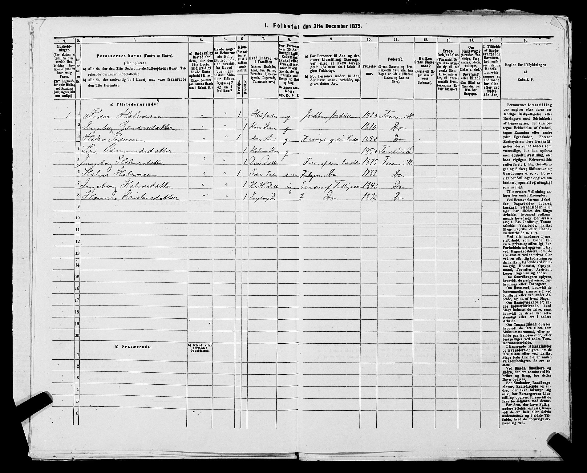 SAST, 1875 census for 1128P Høgsfjord, 1875, p. 250