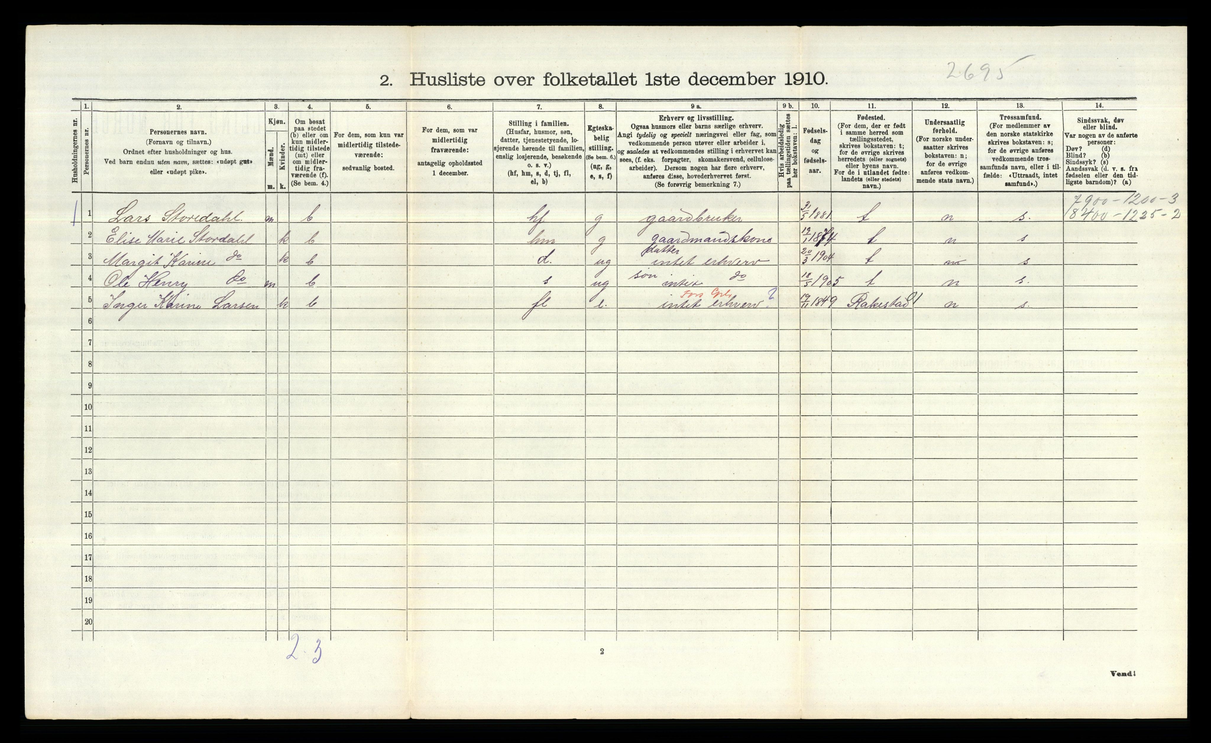 RA, 1910 census for Borge, 1910, p. 1725