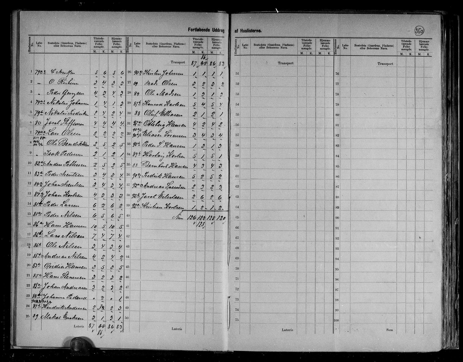 RA, 1891 census for 1838 Gildeskål, 1891, p. 21