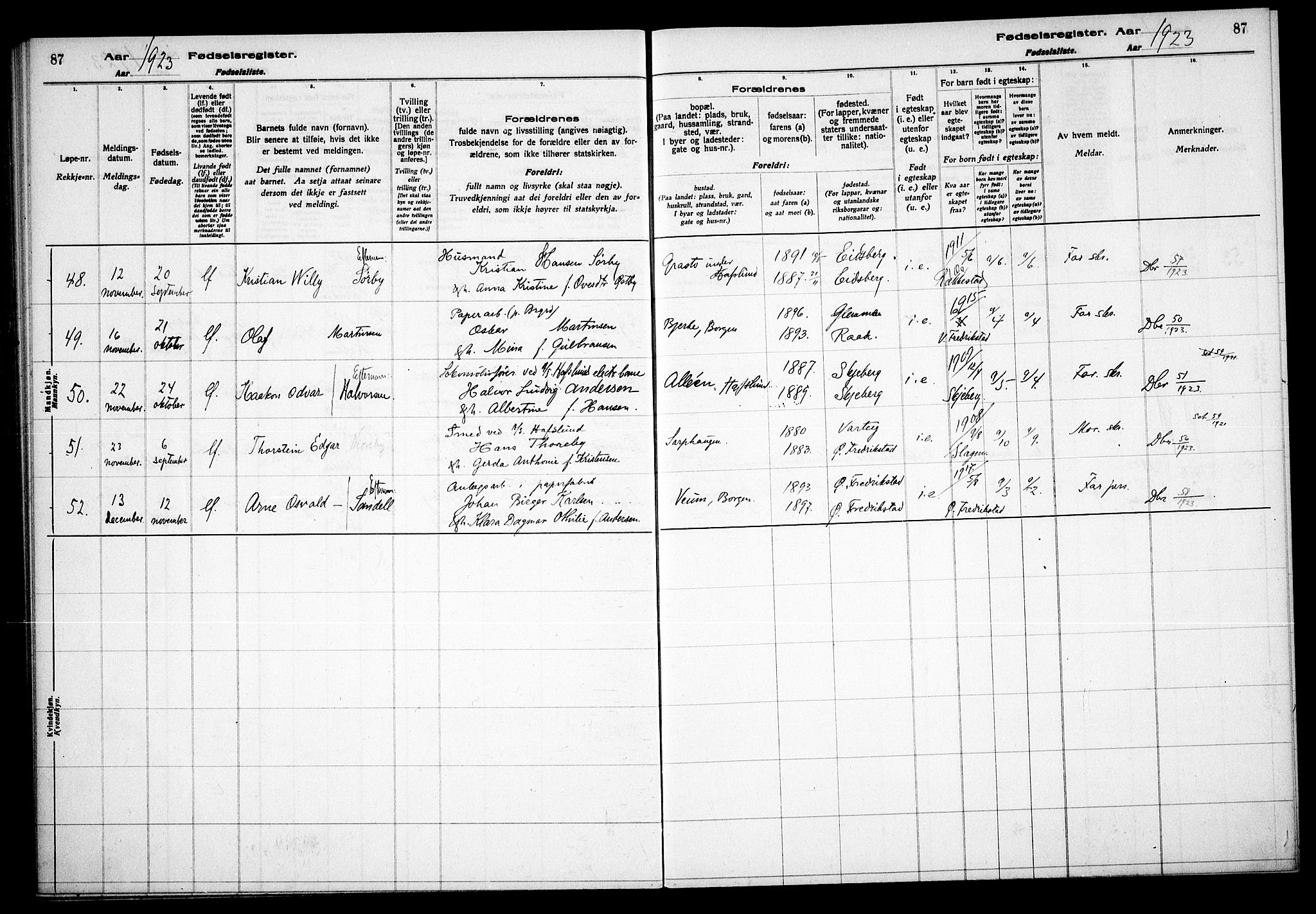 Skjeberg prestekontor Kirkebøker, AV/SAO-A-10923/J/Jd/L0001: Birth register no. IV 1, 1916-1935, p. 87