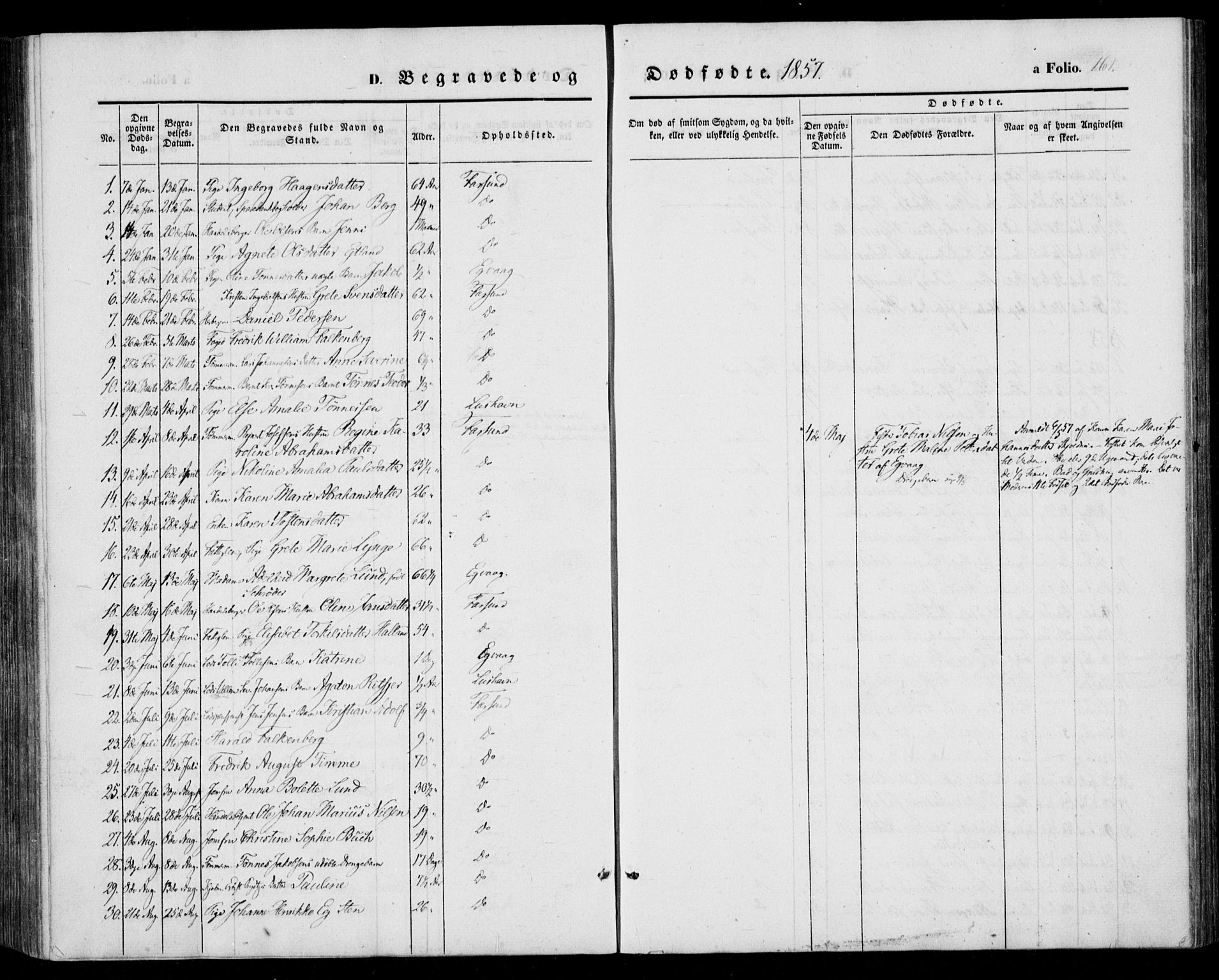 Farsund sokneprestkontor, SAK/1111-0009/F/Fa/L0004: Parish register (official) no. A 4, 1847-1863, p. 161