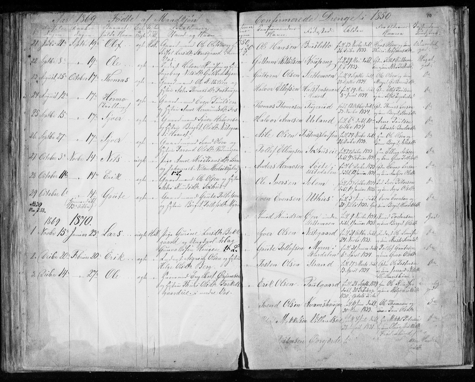 Hol kirkebøker, SAKO/A-227/F/Fa/L0001: Parish register (official) no. I 1, 1850-1870, p. 89-90