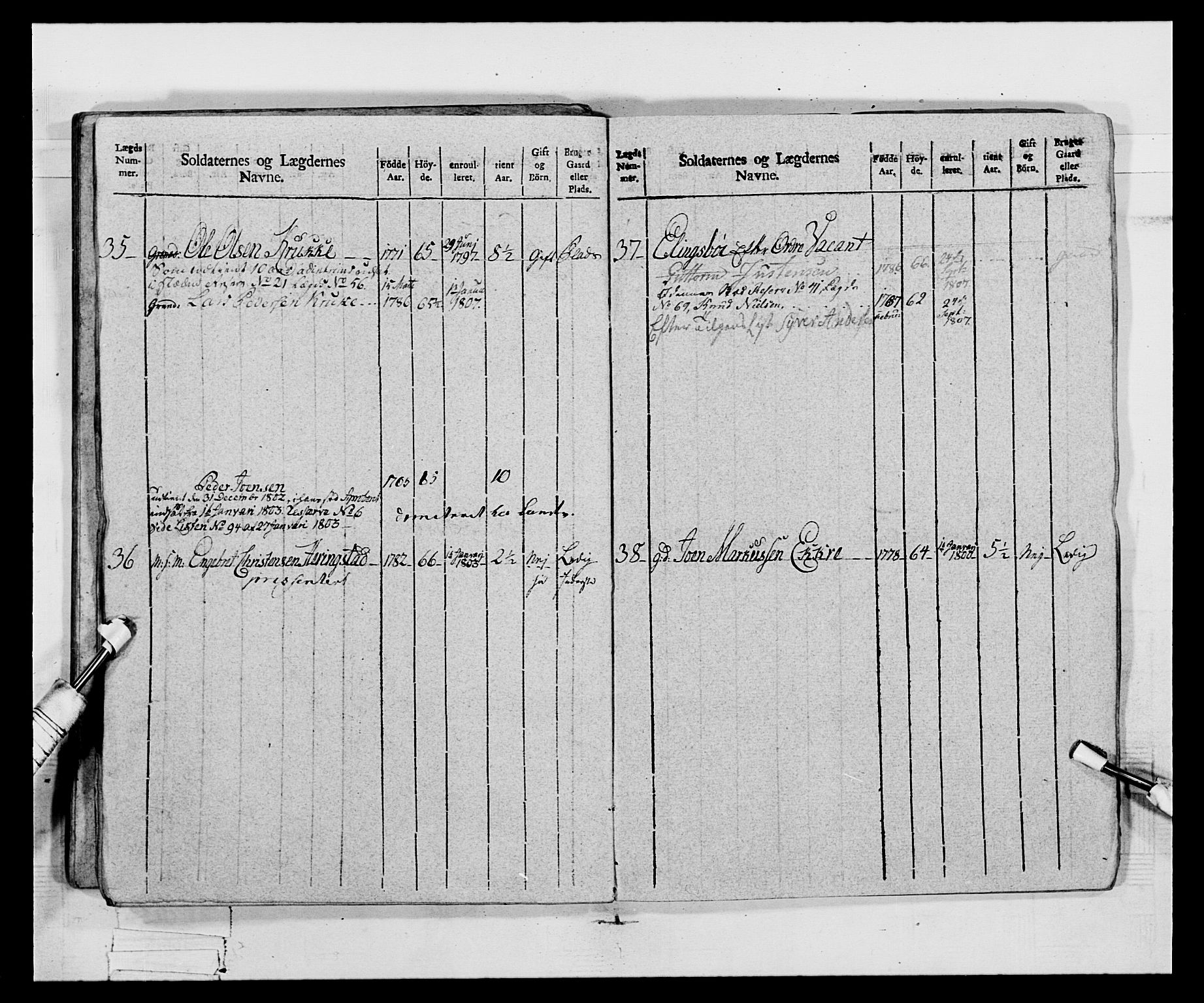 Generalitets- og kommissariatskollegiet, Det kongelige norske kommissariatskollegium, AV/RA-EA-5420/E/Eh/L0068: Opplandske nasjonale infanteriregiment, 1802-1805, p. 358