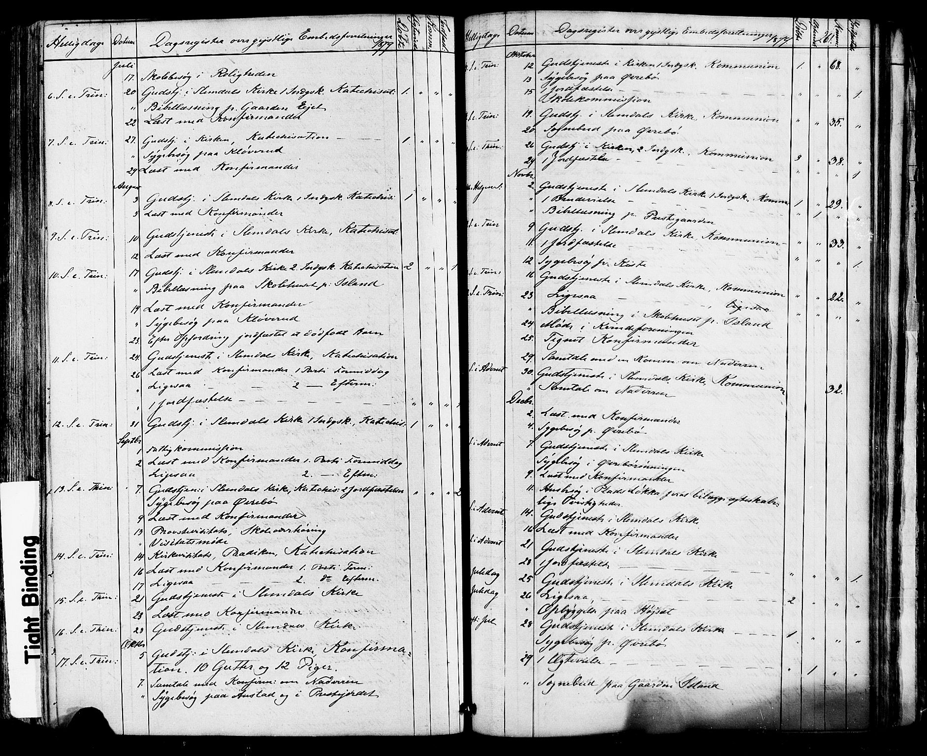 Siljan kirkebøker, AV/SAKO-A-300/F/Fa/L0002: Parish register (official) no. 2, 1870-1895, p. 261