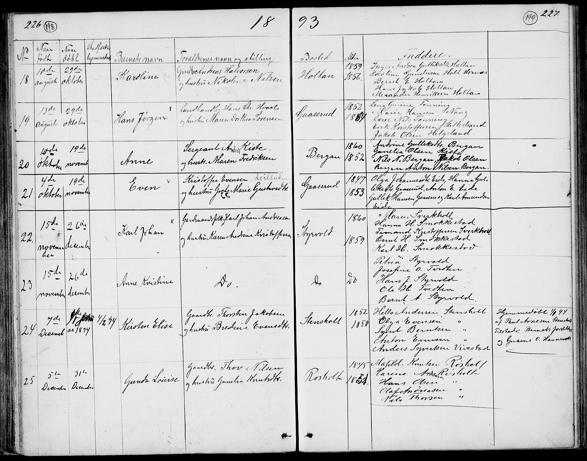 Lardal kirkebøker, AV/SAKO-A-350/G/Gc/L0001: Parish register (copy) no. III 1, 1859-1893, p. 226-227