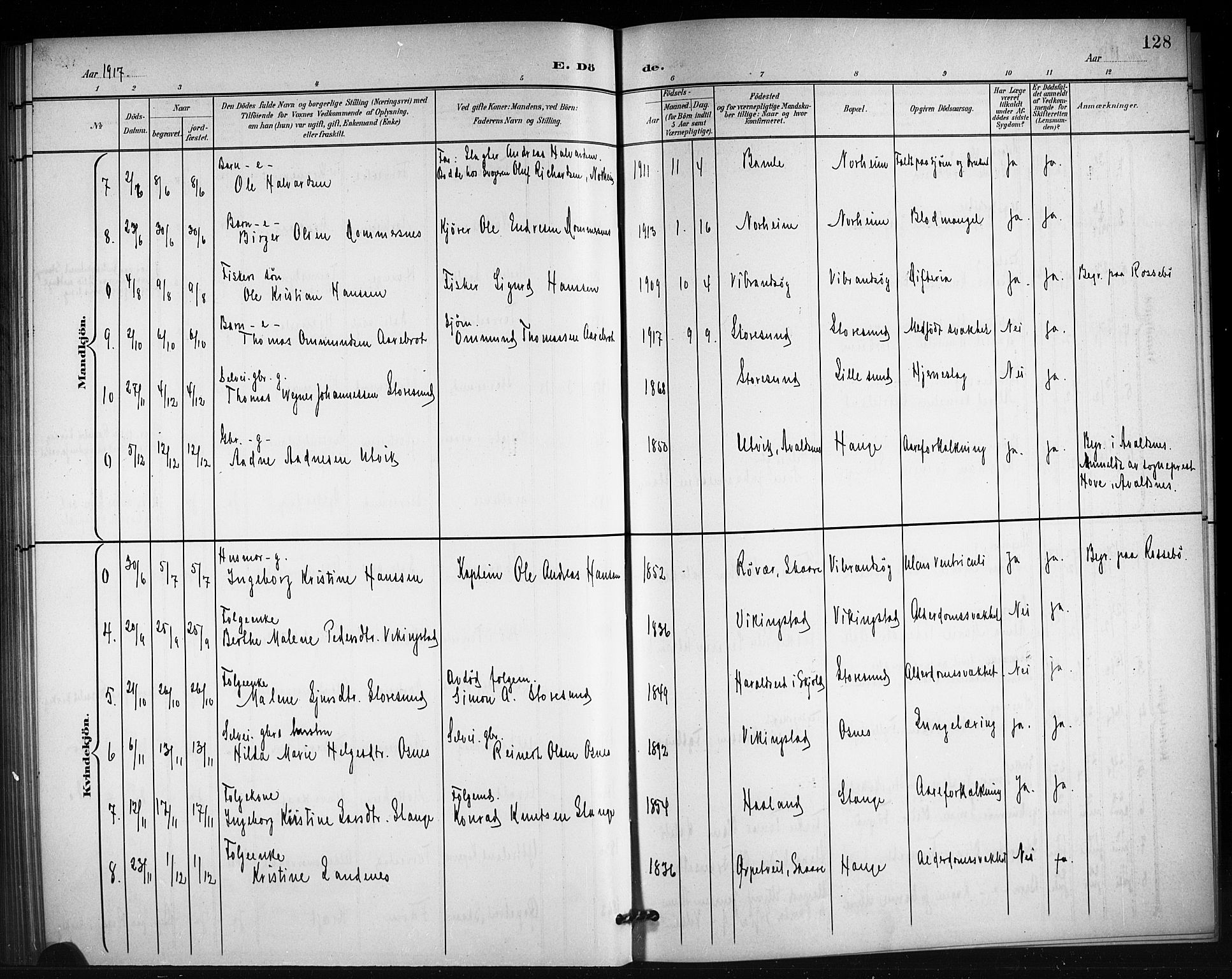 Torvastad sokneprestkontor, AV/SAST-A -101857/H/Ha/Hab/L0008: Parish register (copy) no. B 8, 1901-1924, p. 128