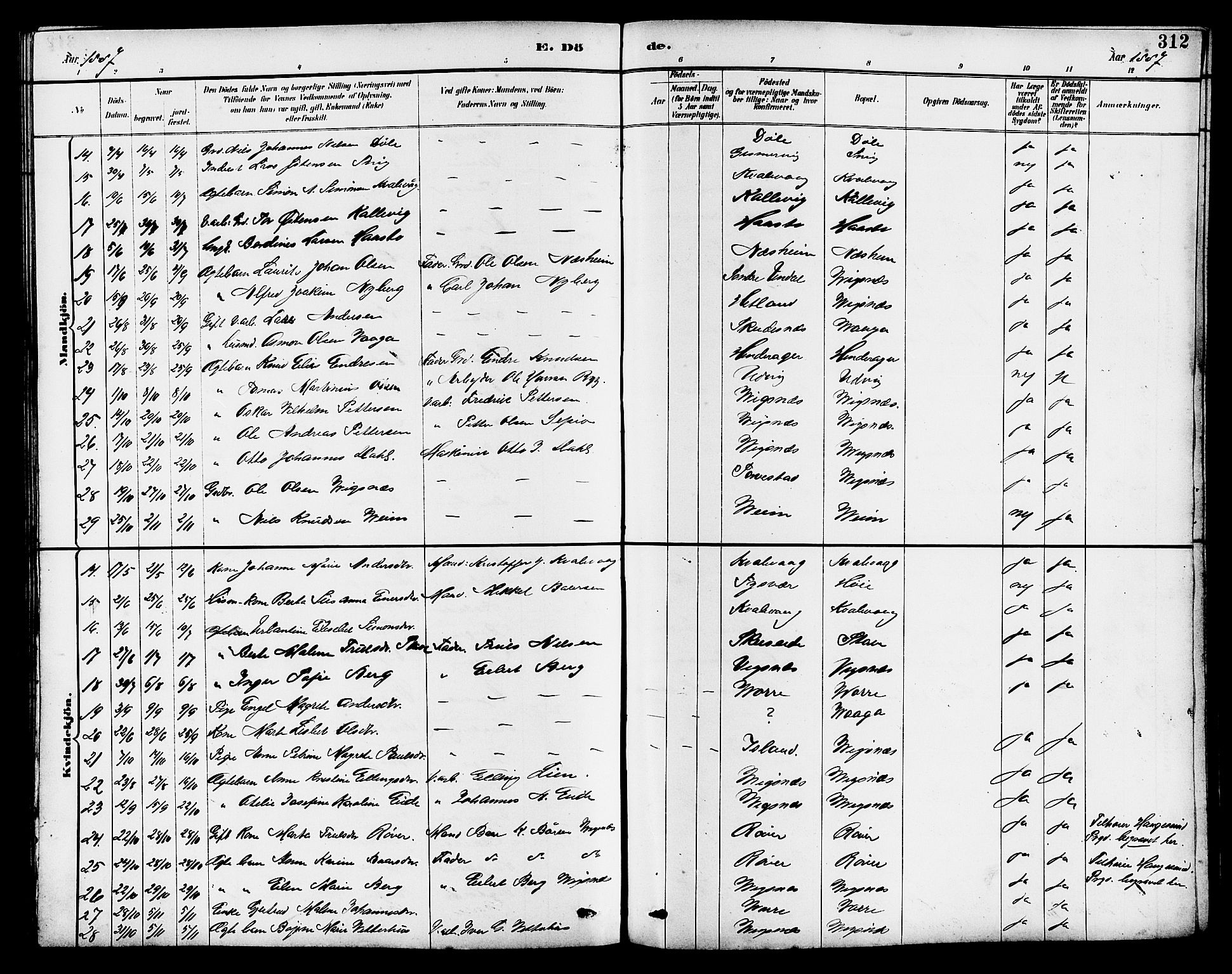 Avaldsnes sokneprestkontor, AV/SAST-A -101851/H/Ha/Hab/L0007: Parish register (copy) no. B 7, 1885-1909, p. 312