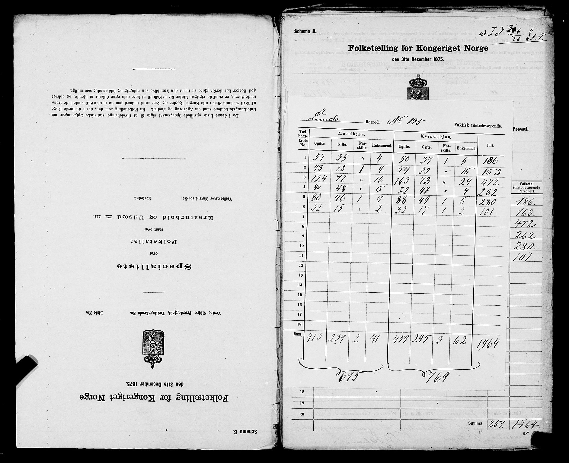 SAST, 1875 census for 1112P Lund, 1875, p. 2