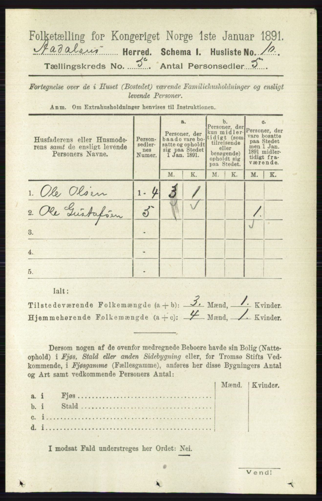 RA, 1891 census for 0614 Ådal, 1891, p. 1937