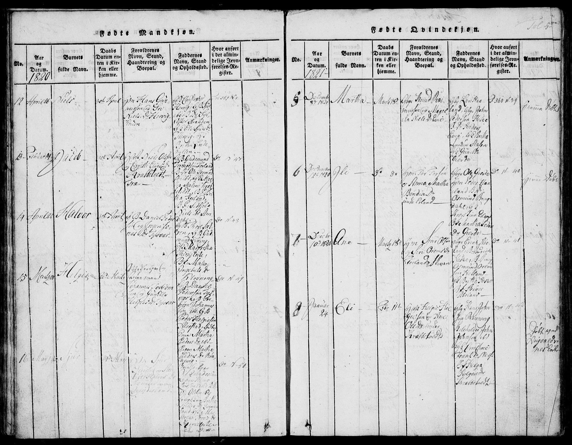 Skjold sokneprestkontor, AV/SAST-A-101847/H/Ha/Hab/L0002: Parish register (copy) no. B 2 /1, 1815-1830, p. 54