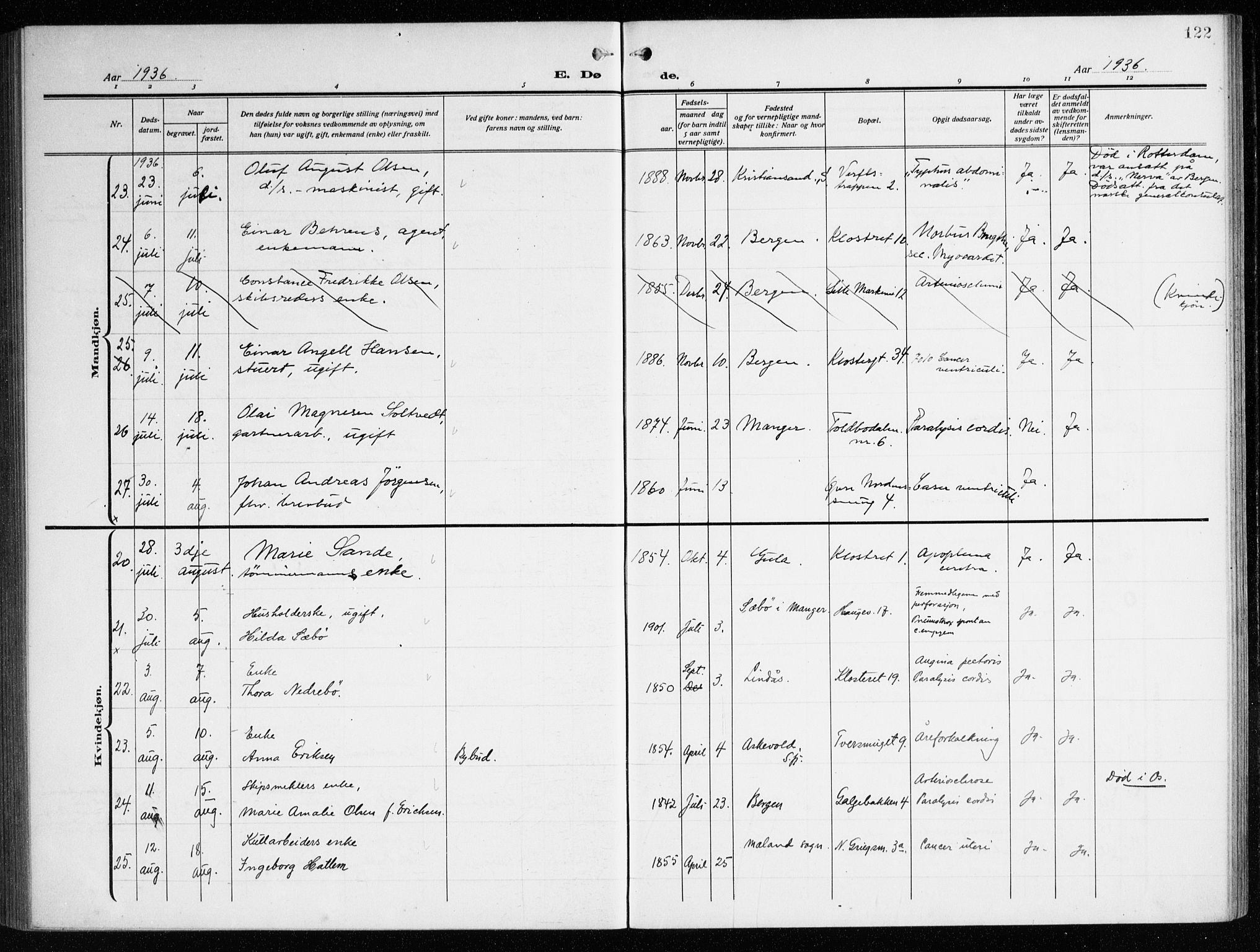 Nykirken Sokneprestembete, AV/SAB-A-77101/H/Haa/L0046: Parish register (official) no. E 6, 1918-1944, p. 122