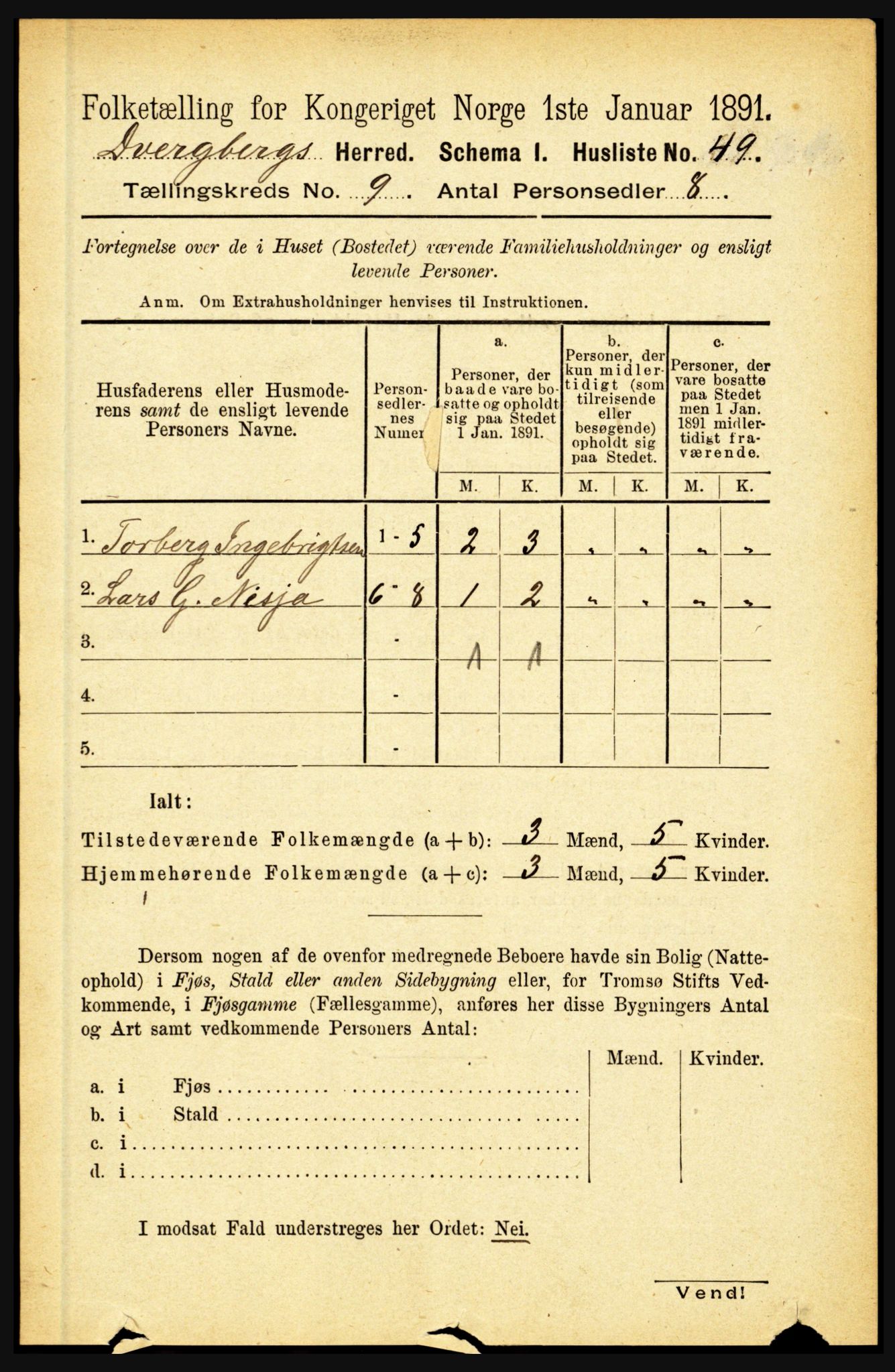 RA, 1891 census for 1872 Dverberg, 1891, p. 3523