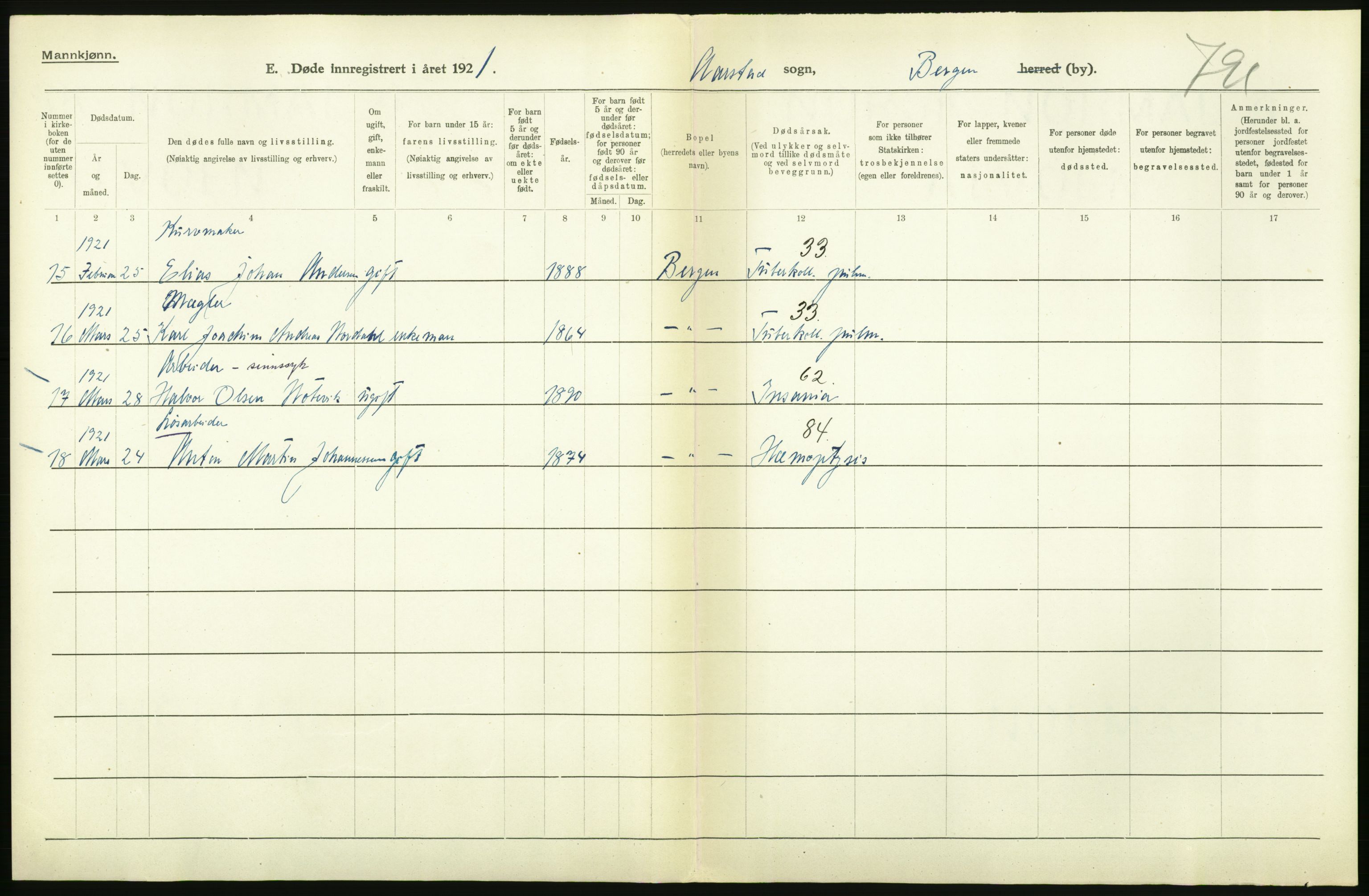 Statistisk sentralbyrå, Sosiodemografiske emner, Befolkning, AV/RA-S-2228/D/Df/Dfc/Dfca/L0036: Bergen: Døde., 1921, p. 122