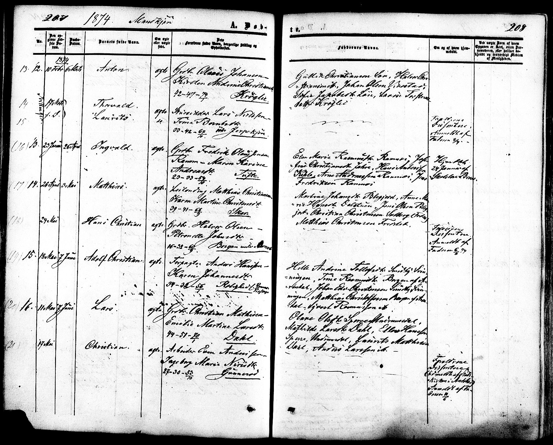 Ramnes kirkebøker, AV/SAKO-A-314/F/Fa/L0006: Parish register (official) no. I 6, 1862-1877, p. 207-208