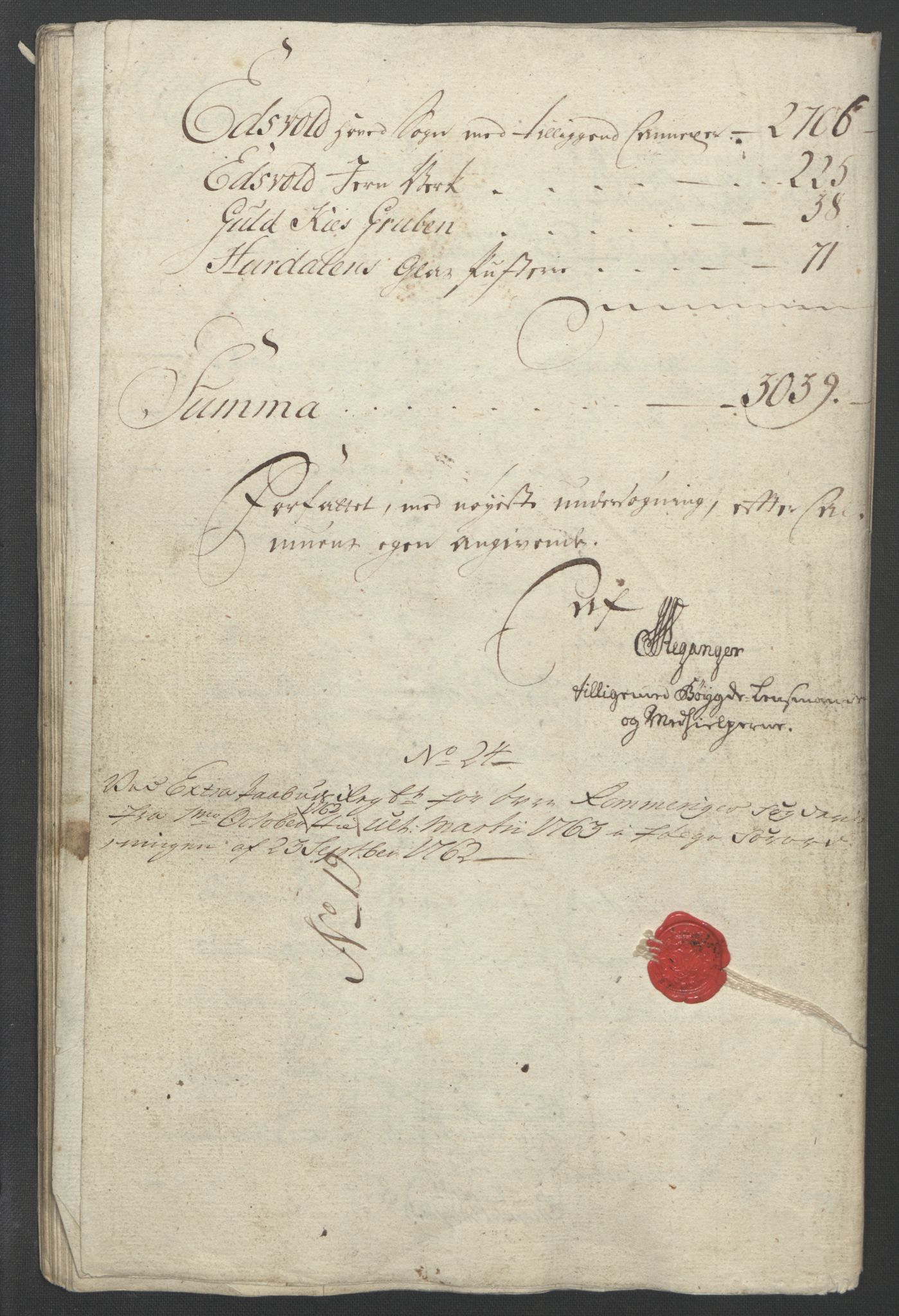 Rentekammeret inntil 1814, Reviderte regnskaper, Fogderegnskap, RA/EA-4092/R12/L0802: Ekstraskatten Øvre Romerike, 1762, p. 450