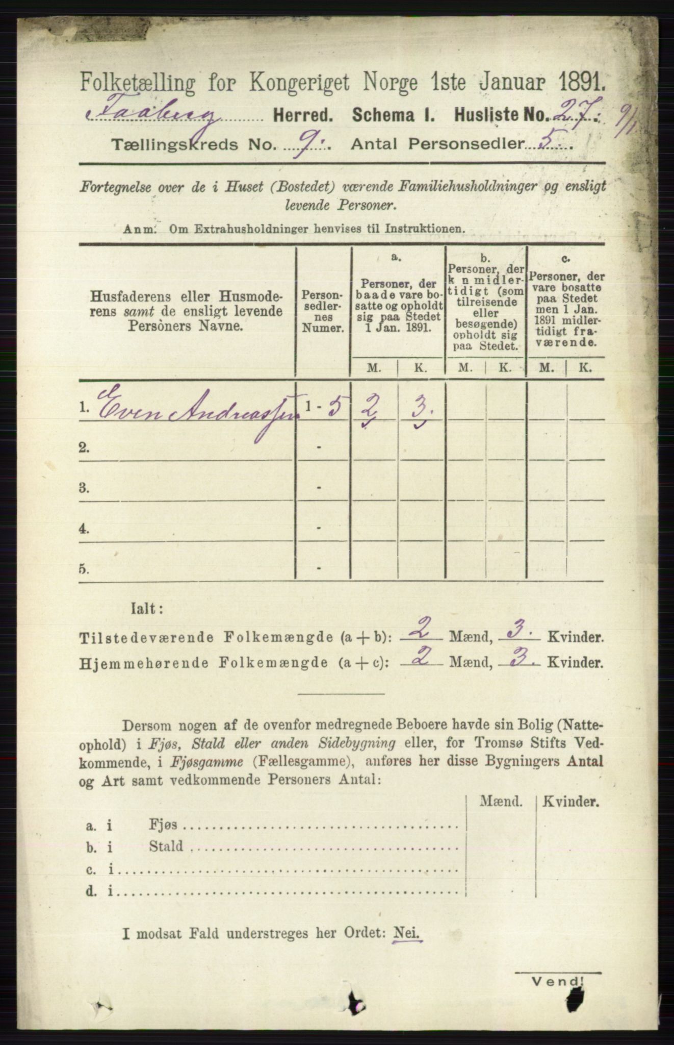 RA, 1891 census for 0524 Fåberg, 1891, p. 3875