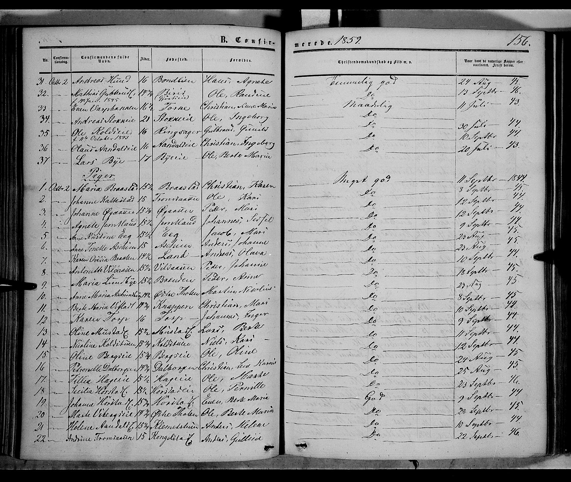 Vardal prestekontor, SAH/PREST-100/H/Ha/Haa/L0006: Parish register (official) no. 6, 1854-1866, p. 156