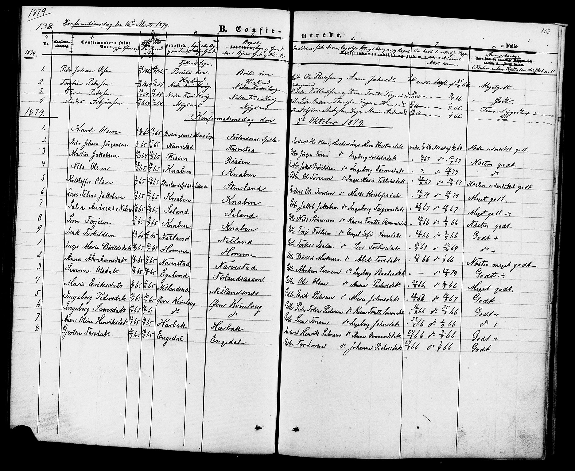 Fjotland sokneprestkontor, AV/SAK-1111-0010/F/Fa/L0001: Parish register (official) no. A 1, 1850-1879, p. 133