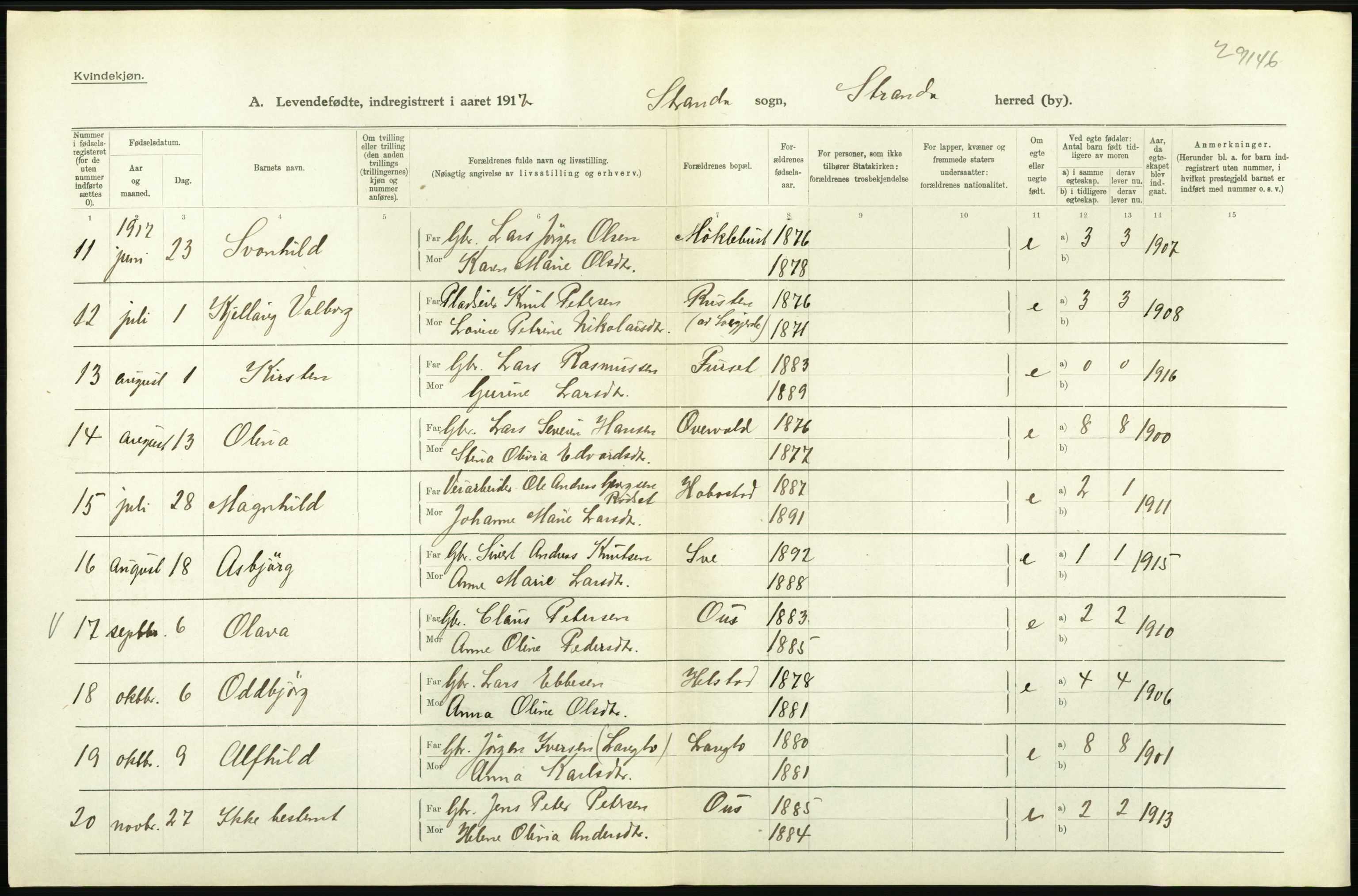 Statistisk sentralbyrå, Sosiodemografiske emner, Befolkning, RA/S-2228/D/Df/Dfb/Dfbg/L0042: Romsdals amt: Levendefødte menn og kvinner. Bygder., 1917, p. 202