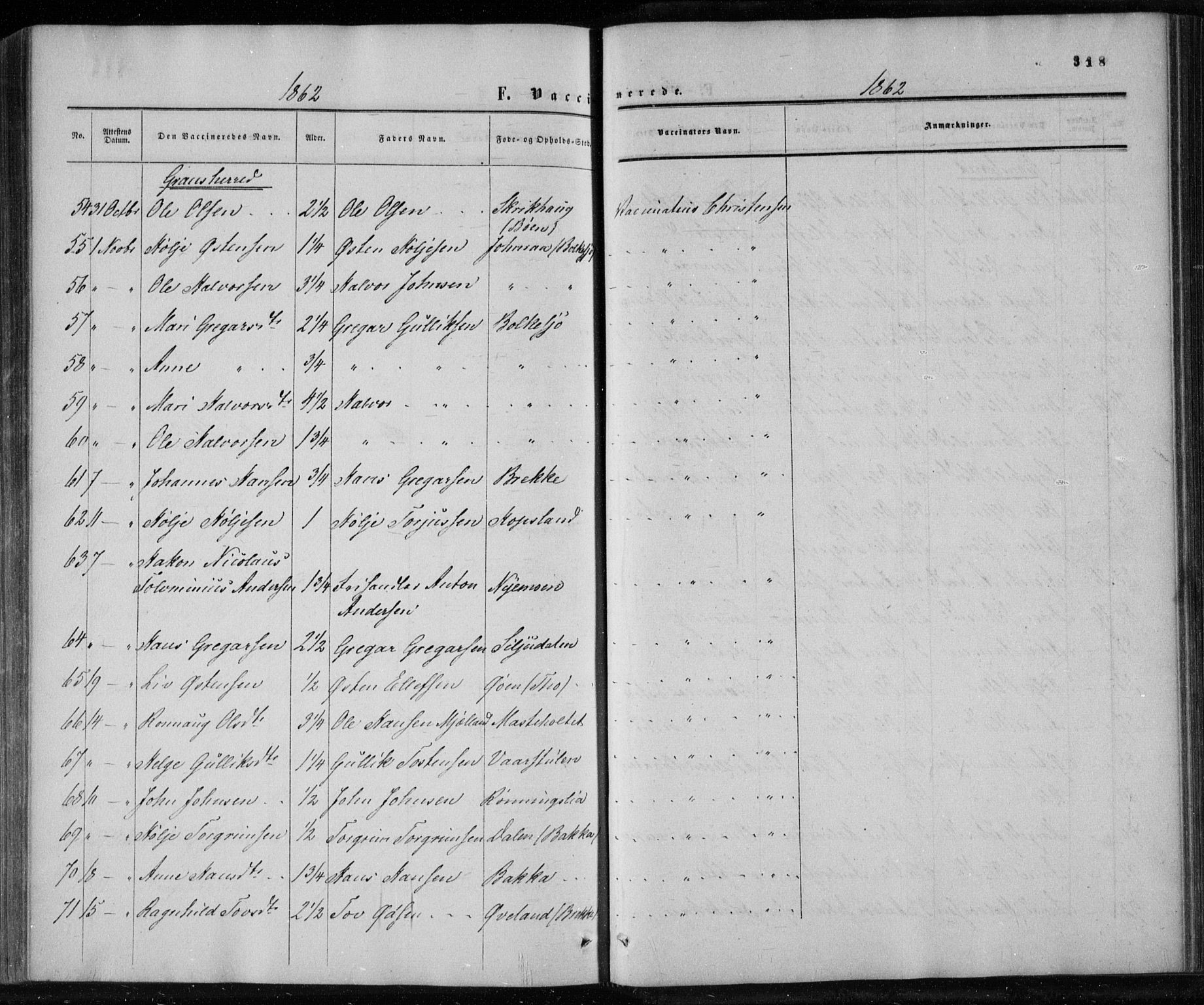 Gransherad kirkebøker, AV/SAKO-A-267/F/Fa/L0003: Parish register (official) no. I 3, 1859-1870, p. 318