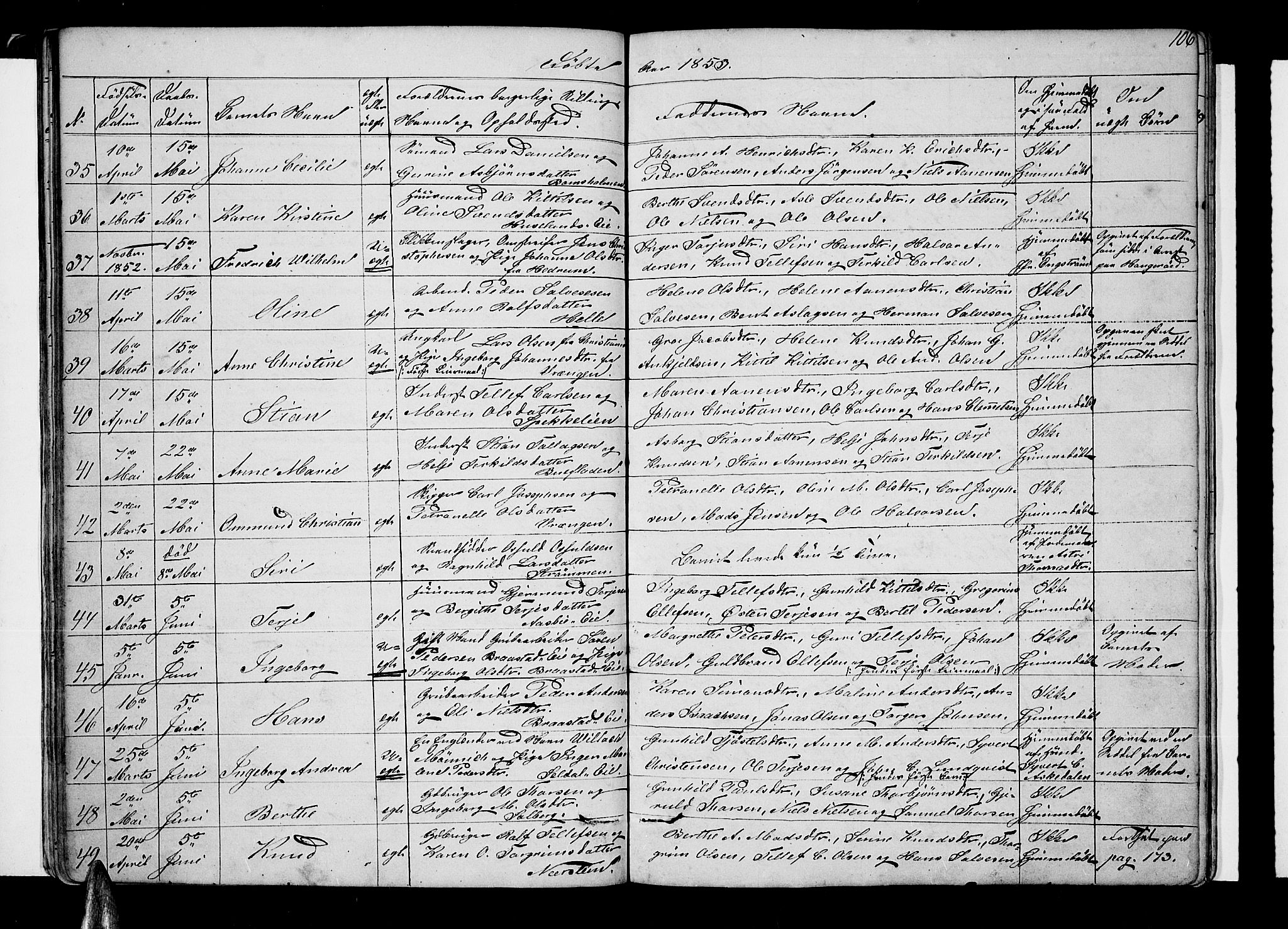 Øyestad sokneprestkontor, SAK/1111-0049/F/Fb/L0006: Parish register (copy) no. B 6, 1843-1854, p. 106