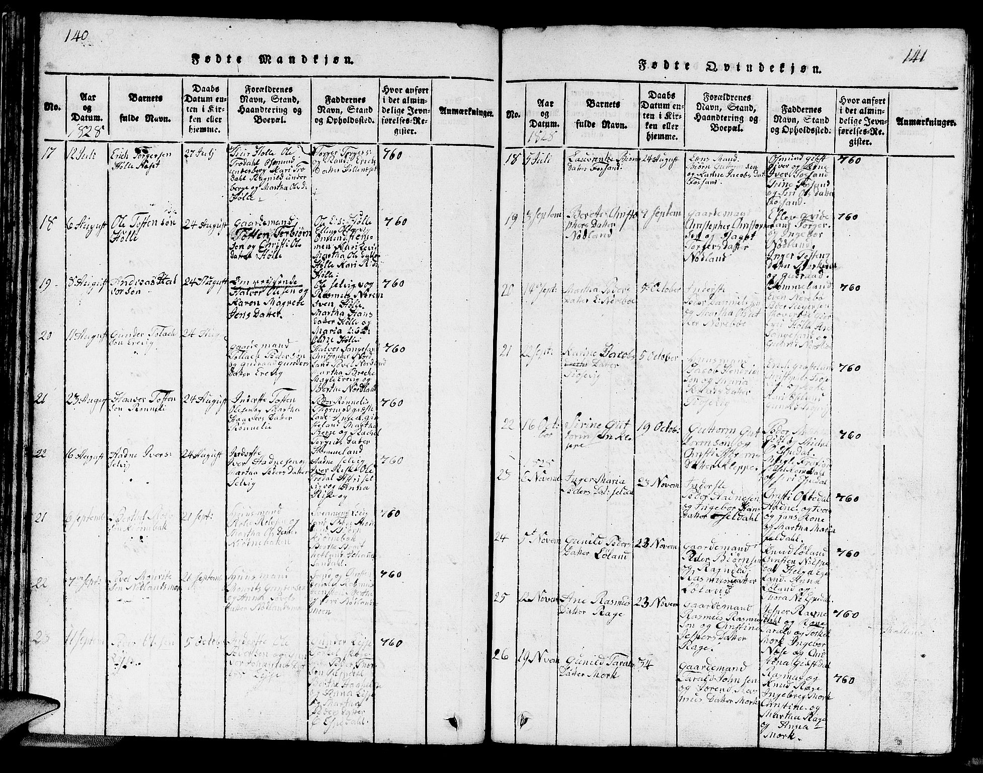 Strand sokneprestkontor, AV/SAST-A-101828/H/Ha/Hab/L0002: Parish register (copy) no. B 2, 1816-1854, p. 140-141