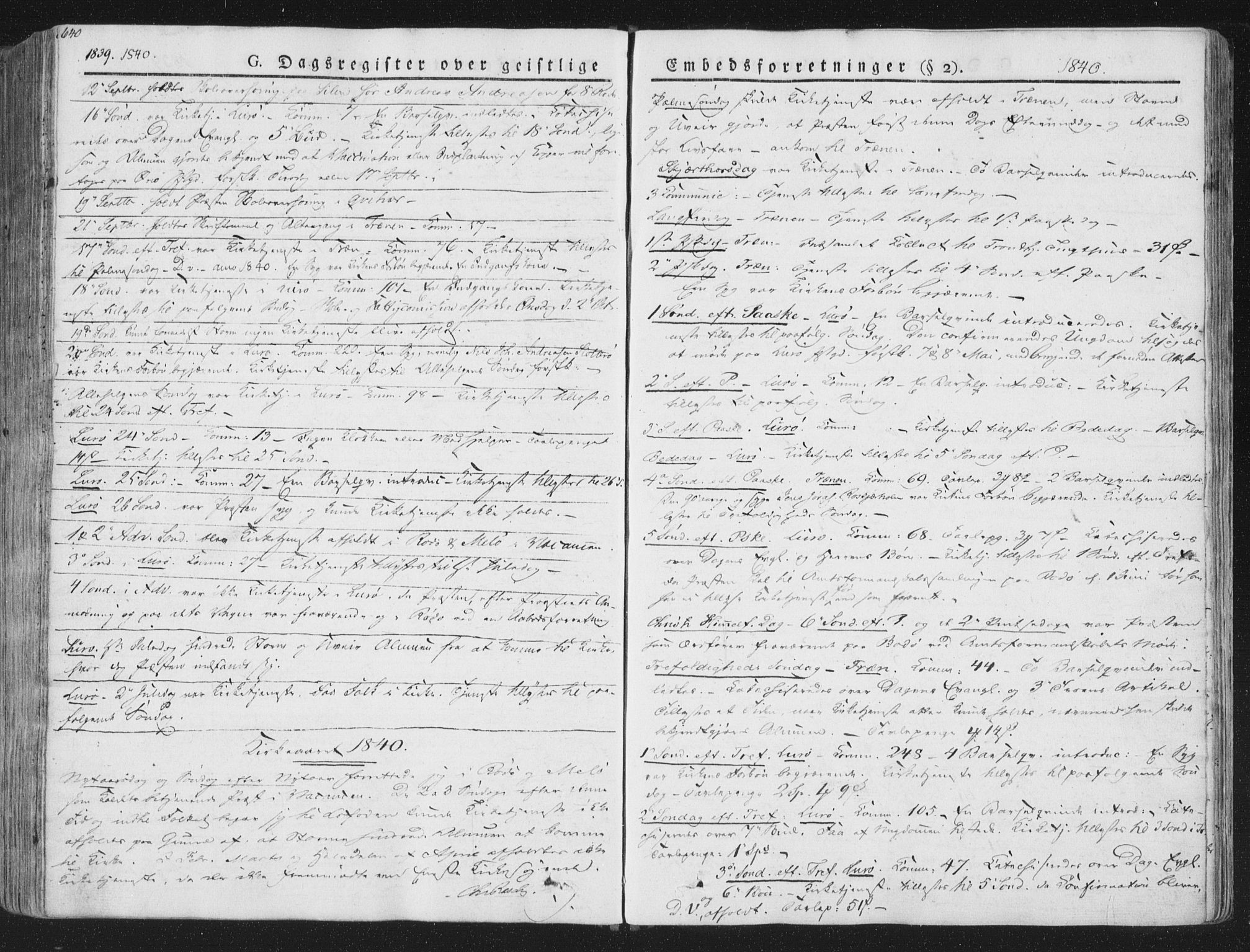 Ministerialprotokoller, klokkerbøker og fødselsregistre - Nordland, SAT/A-1459/839/L0566: Parish register (official) no. 839A03, 1825-1862, p. 640