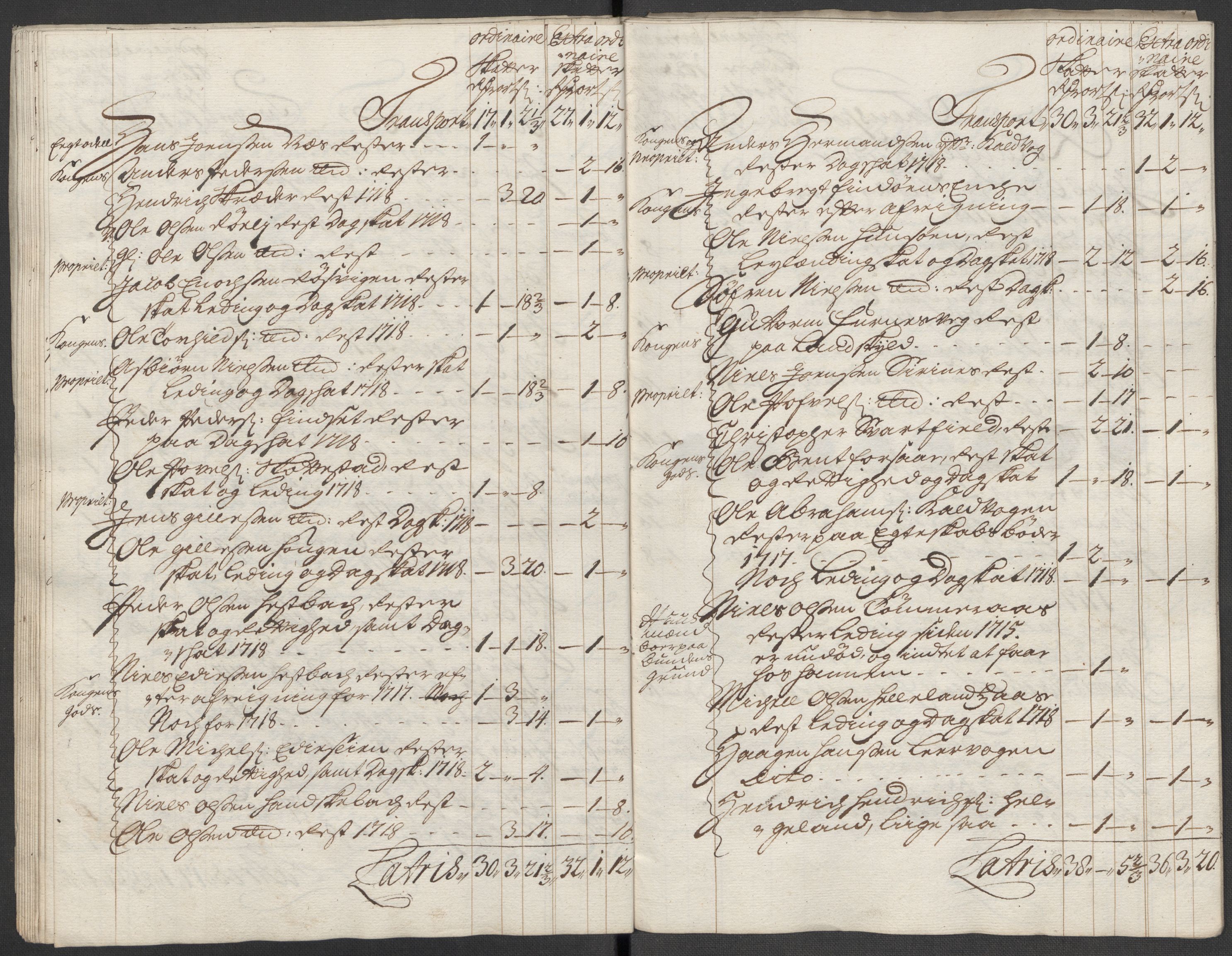 Rentekammeret inntil 1814, Reviderte regnskaper, Fogderegnskap, AV/RA-EA-4092/R66/L4588: Fogderegnskap Salten, 1718, p. 437