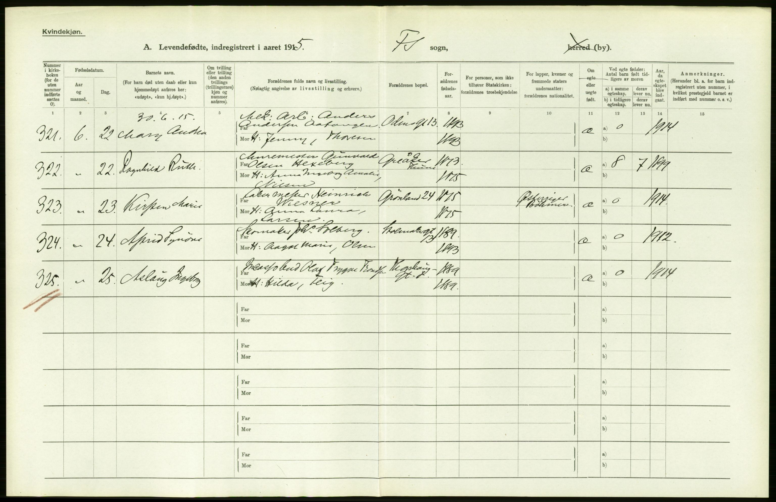 Statistisk sentralbyrå, Sosiodemografiske emner, Befolkning, AV/RA-S-2228/D/Df/Dfb/Dfbe/L0007: Kristiania: Levendefødte menn og kvinner., 1915, p. 72