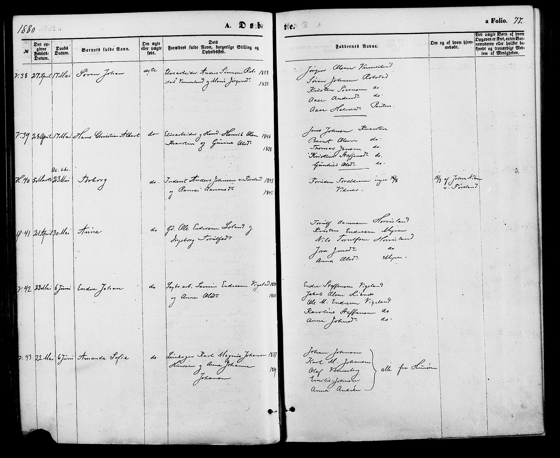 Vennesla sokneprestkontor, AV/SAK-1111-0045/Fa/Fac/L0008: Parish register (official) no. A 8, 1874-1883, p. 77