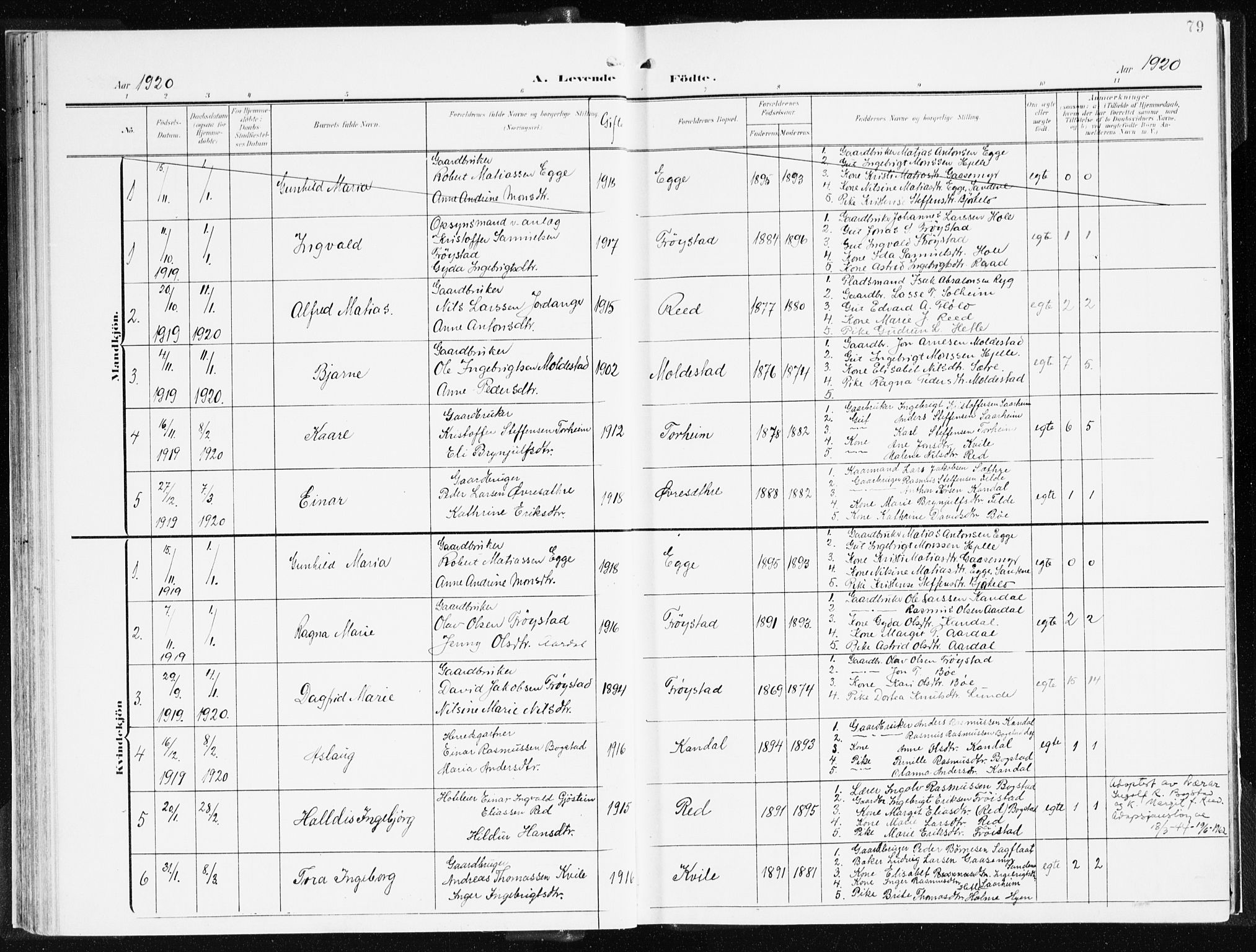 Gloppen sokneprestembete, SAB/A-80101/H/Haa/Haac/L0003: Parish register (official) no. C 3, 1904-1921, p. 79