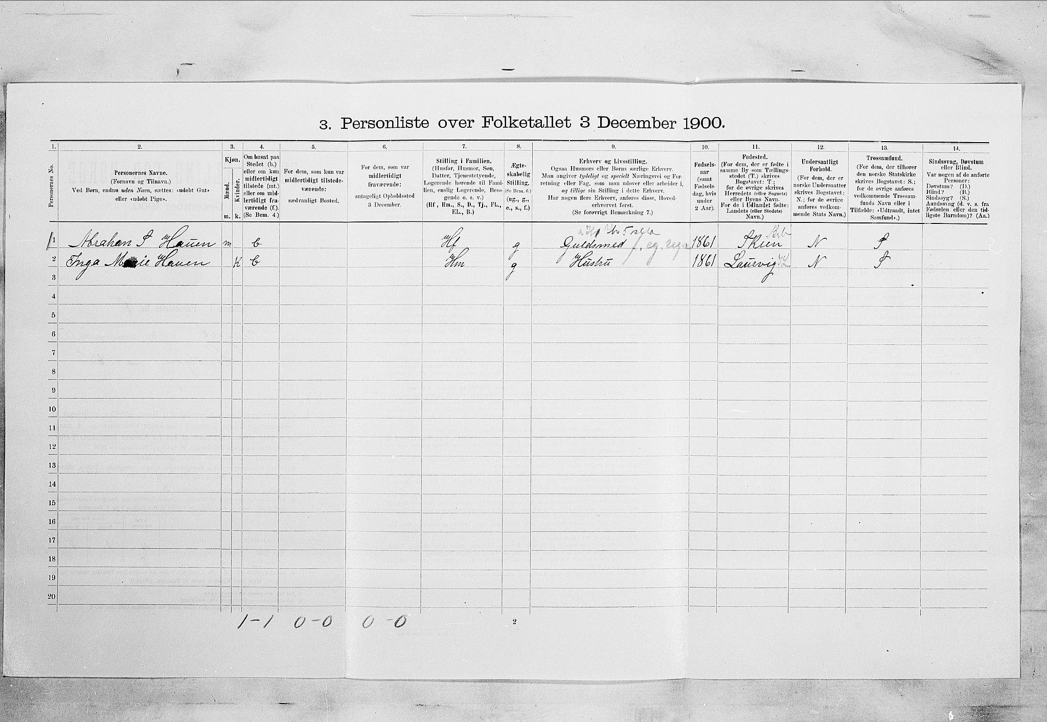 SAKO, 1900 census for Kragerø, 1900, p. 1871