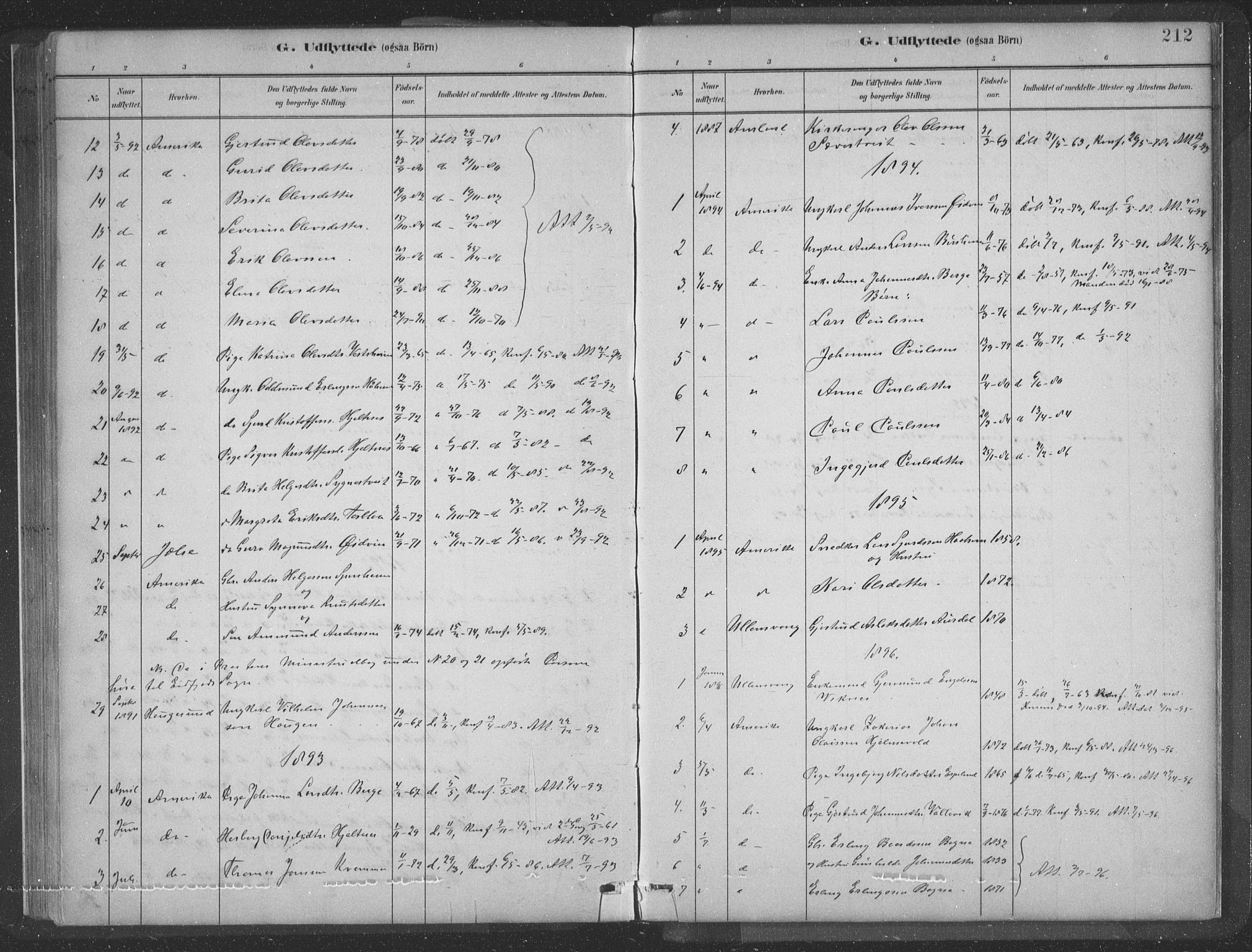 Ulvik sokneprestembete, SAB/A-78801/H/Hab: Parish register (copy) no. A 3, 1883-1908, p. 212