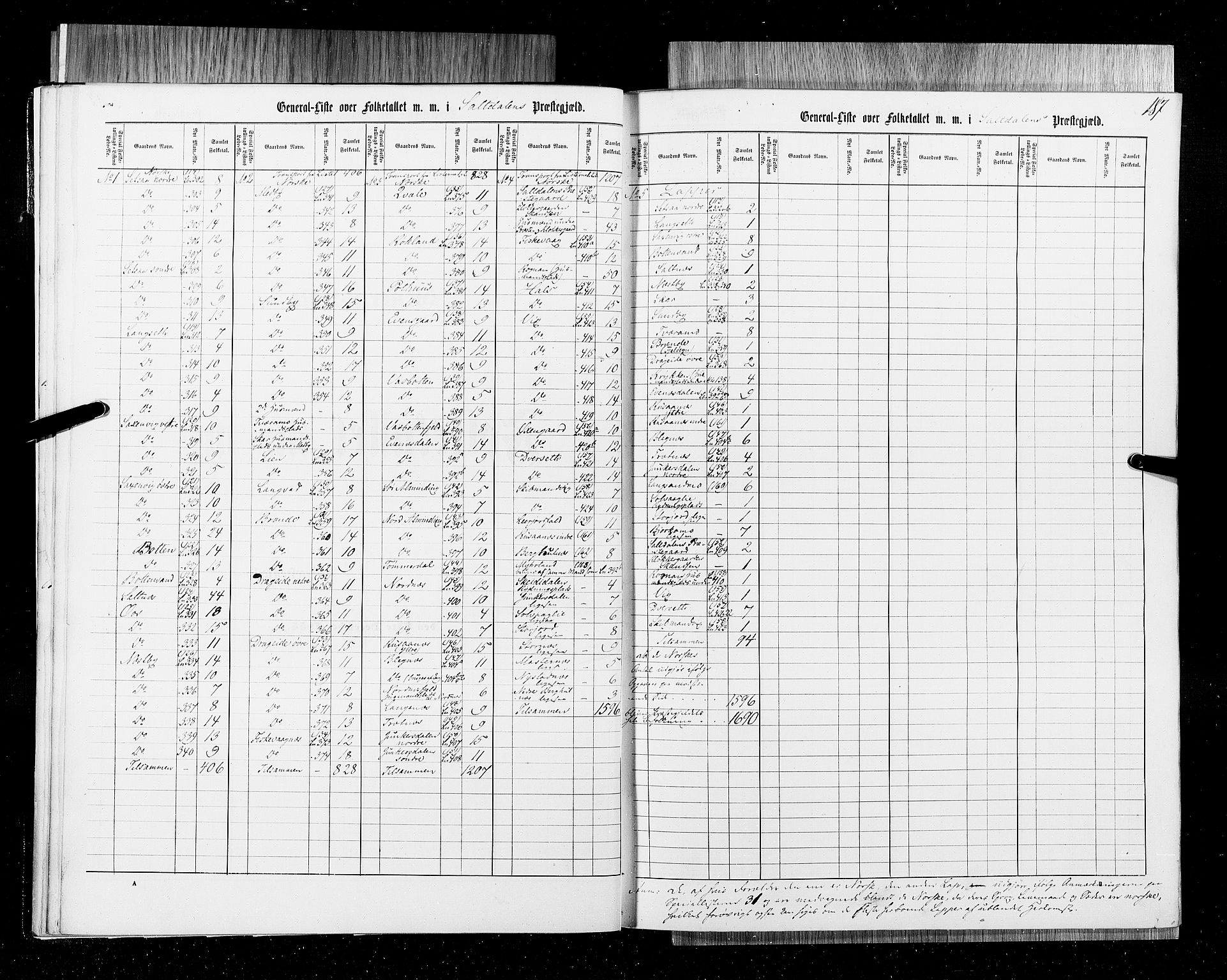 RA, Census 1855, vol. 6B: Nordland amt og Finnmarken amt, 1855, p. 187