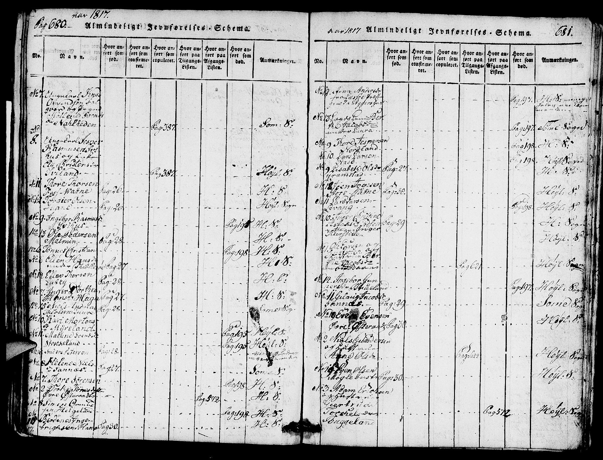 Høyland sokneprestkontor, SAST/A-101799/001/30BA/L0006: Parish register (official) no. A 6, 1815-1825, p. 680-681
