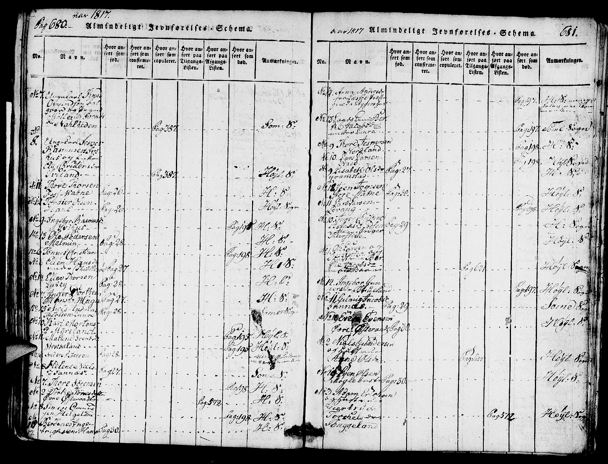 Høyland sokneprestkontor, AV/SAST-A-101799/001/30BA/L0006: Parish register (official) no. A 6, 1815-1825, p. 680-681