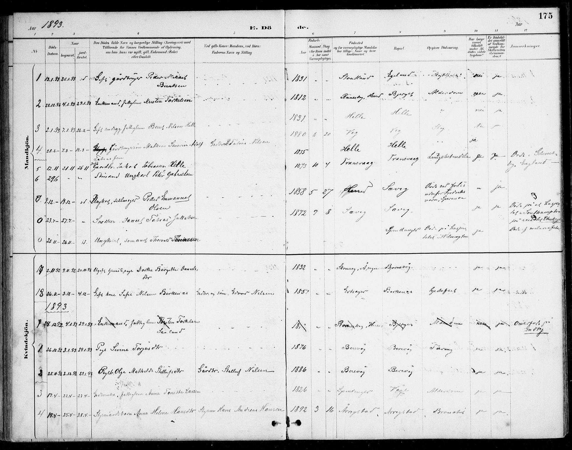 Herad sokneprestkontor, AV/SAK-1111-0018/F/Fa/Fab/L0005: Parish register (official) no. A 5, 1886-1913, p. 175