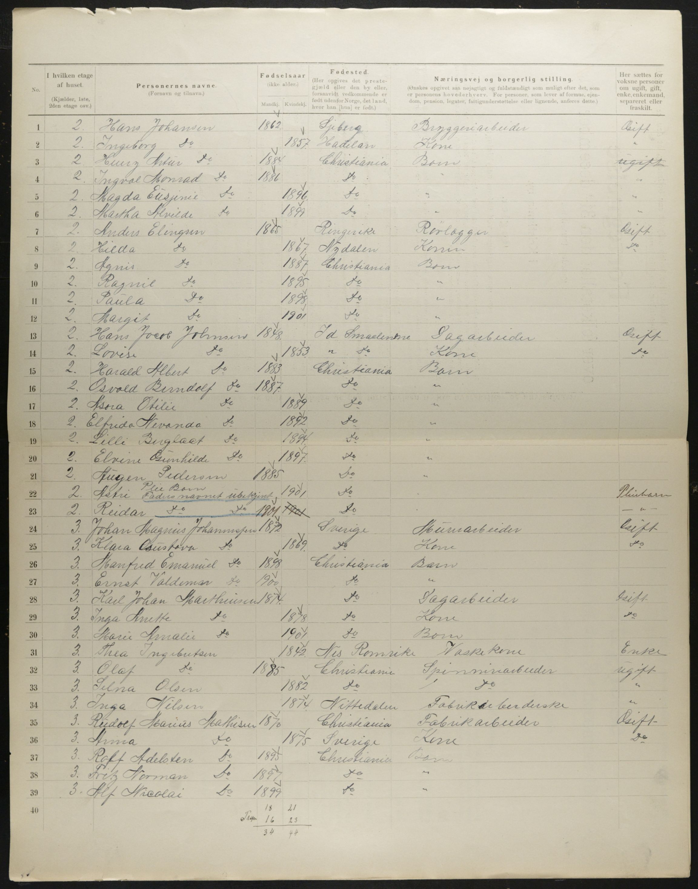 OBA, Municipal Census 1901 for Kristiania, 1901, p. 711