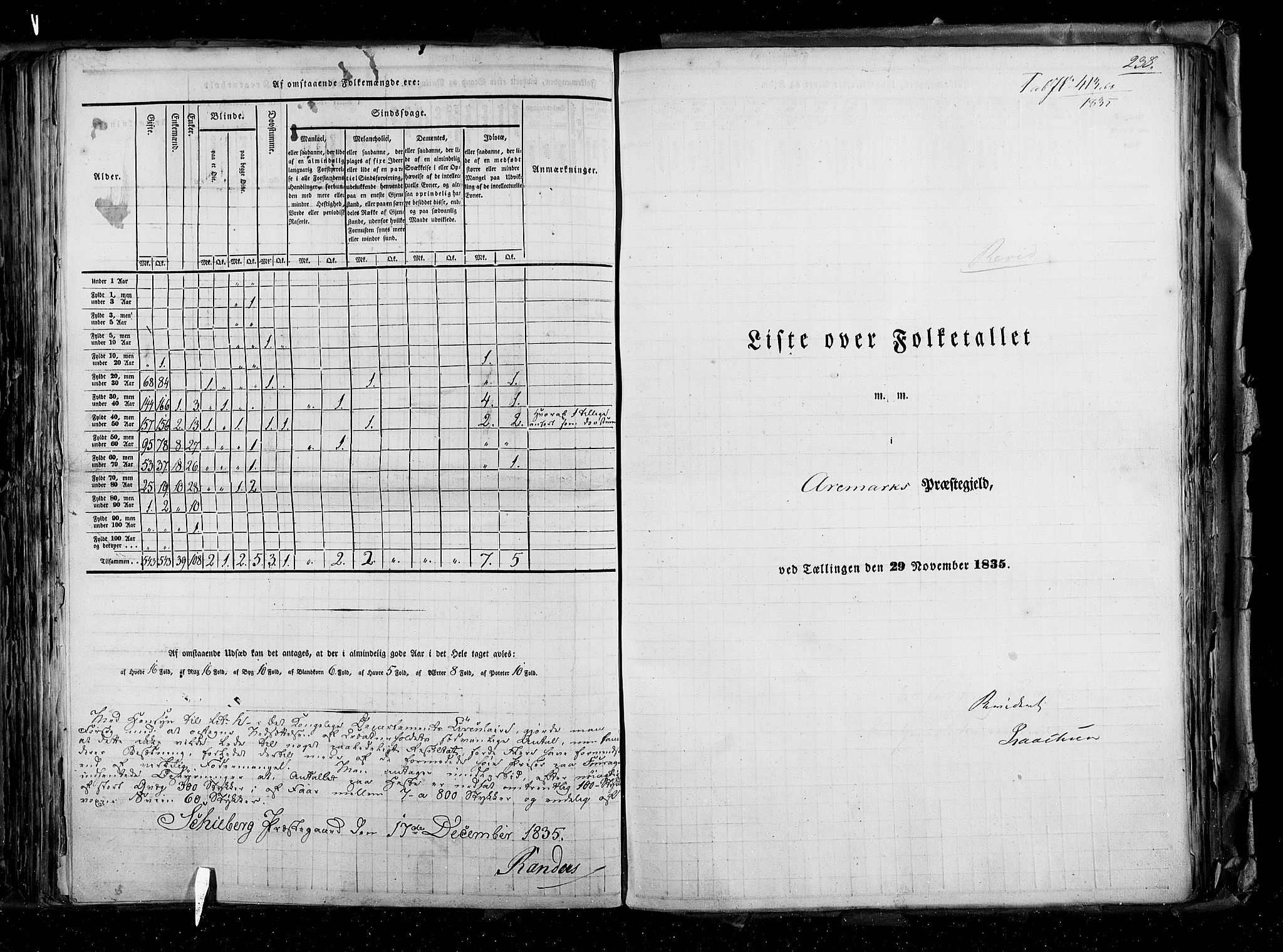 RA, Census 1835, vol. 2: Akershus amt og Smålenenes amt, 1835, p. 238