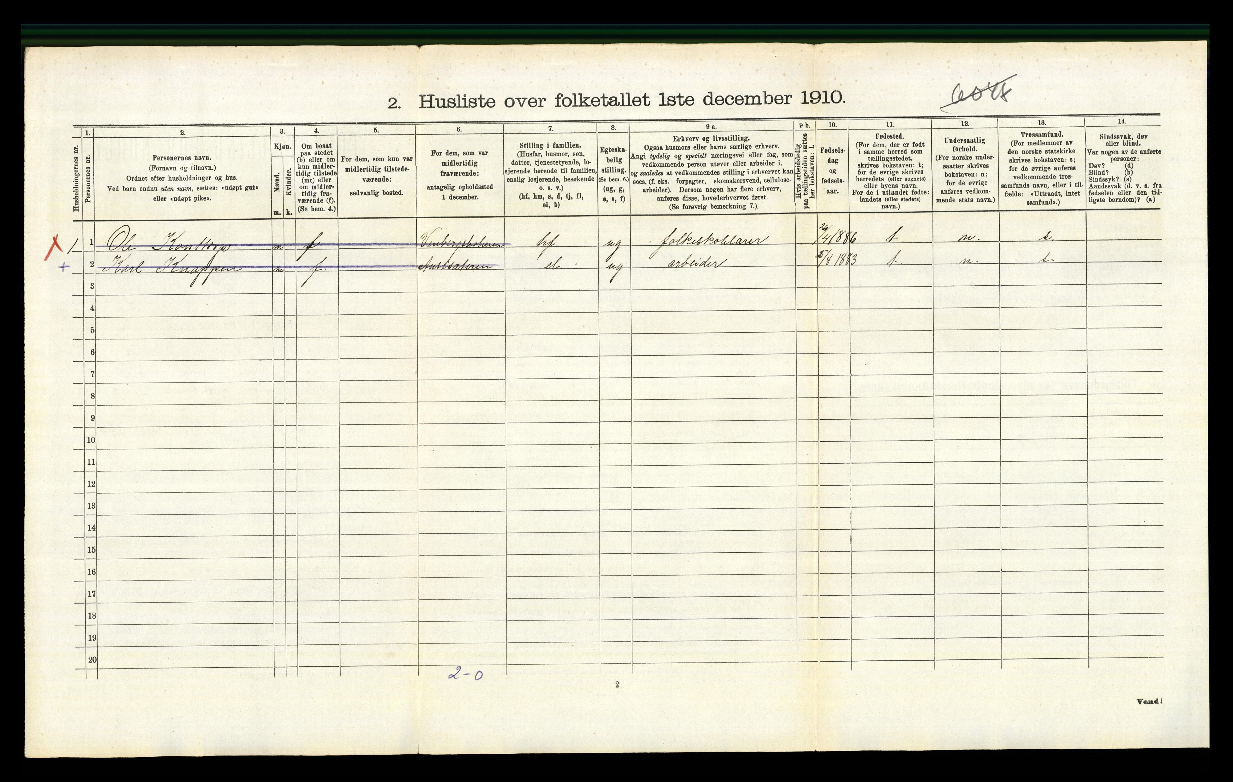 RA, 1910 census for Hof, 1910, p. 1033