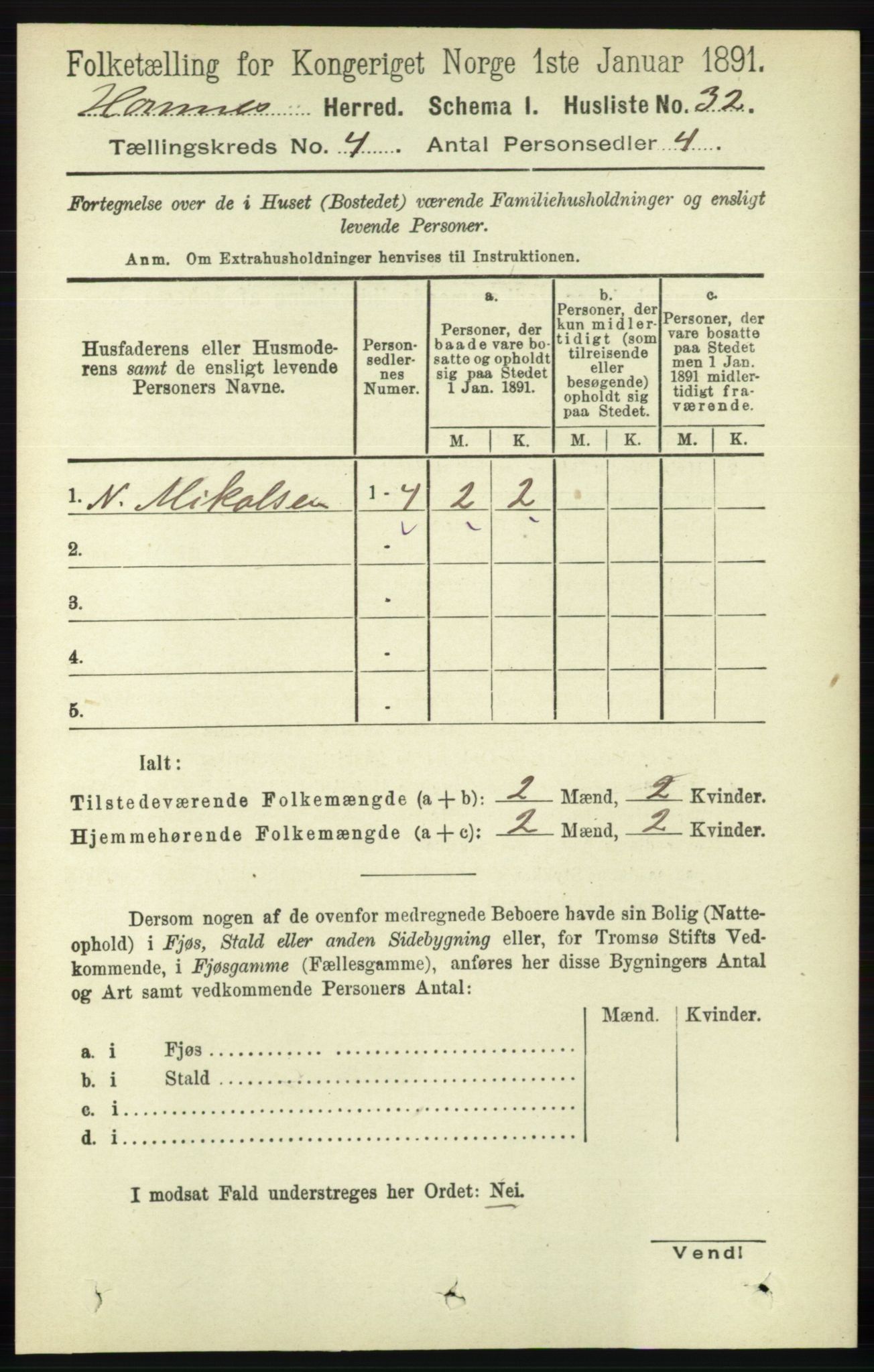 RA, 1891 census for 0936 Hornnes, 1891, p. 1048